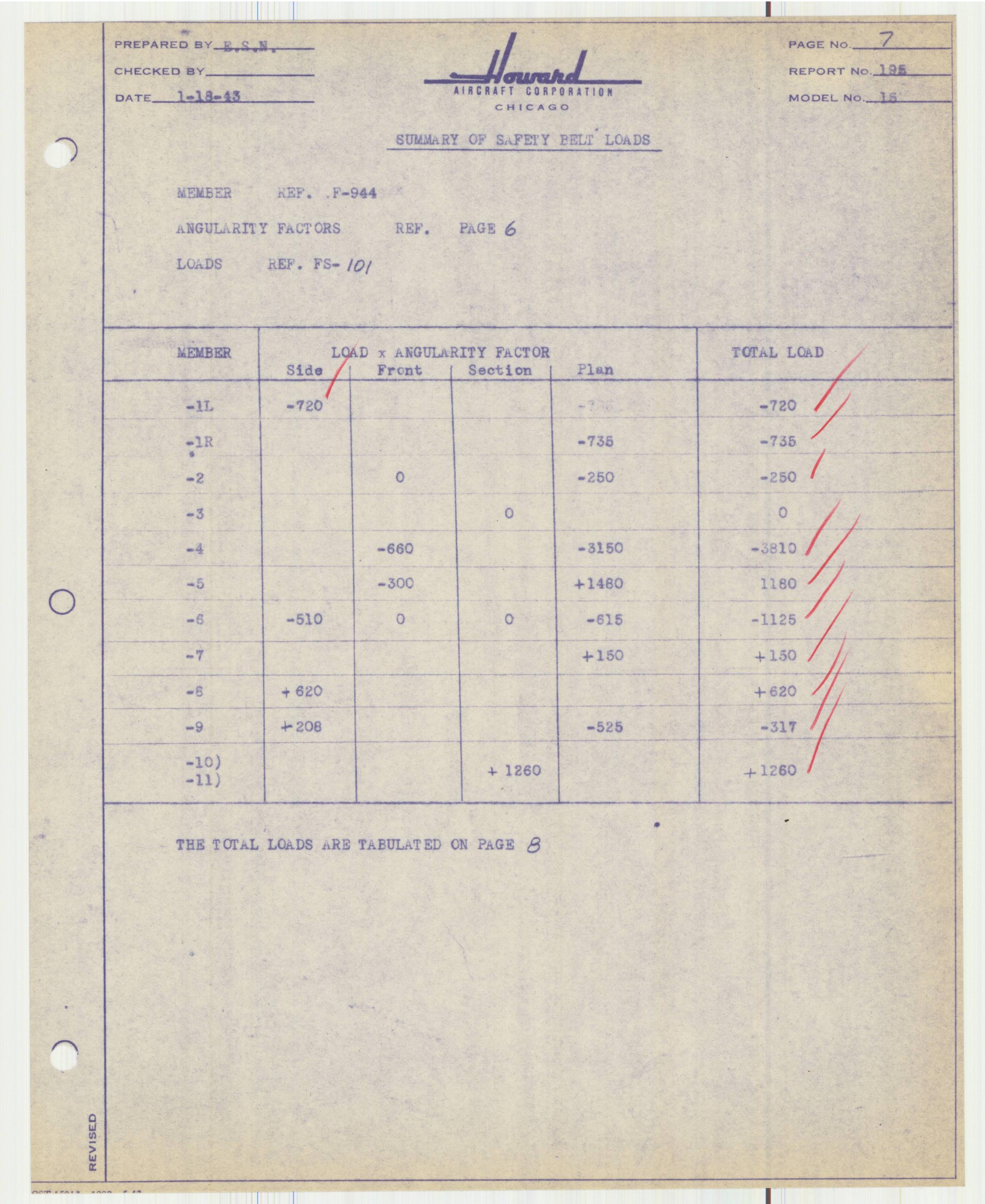 Sample page 8 from AirCorps Library document: Report 195, Analysis of Revised Seat Base, DGA-15