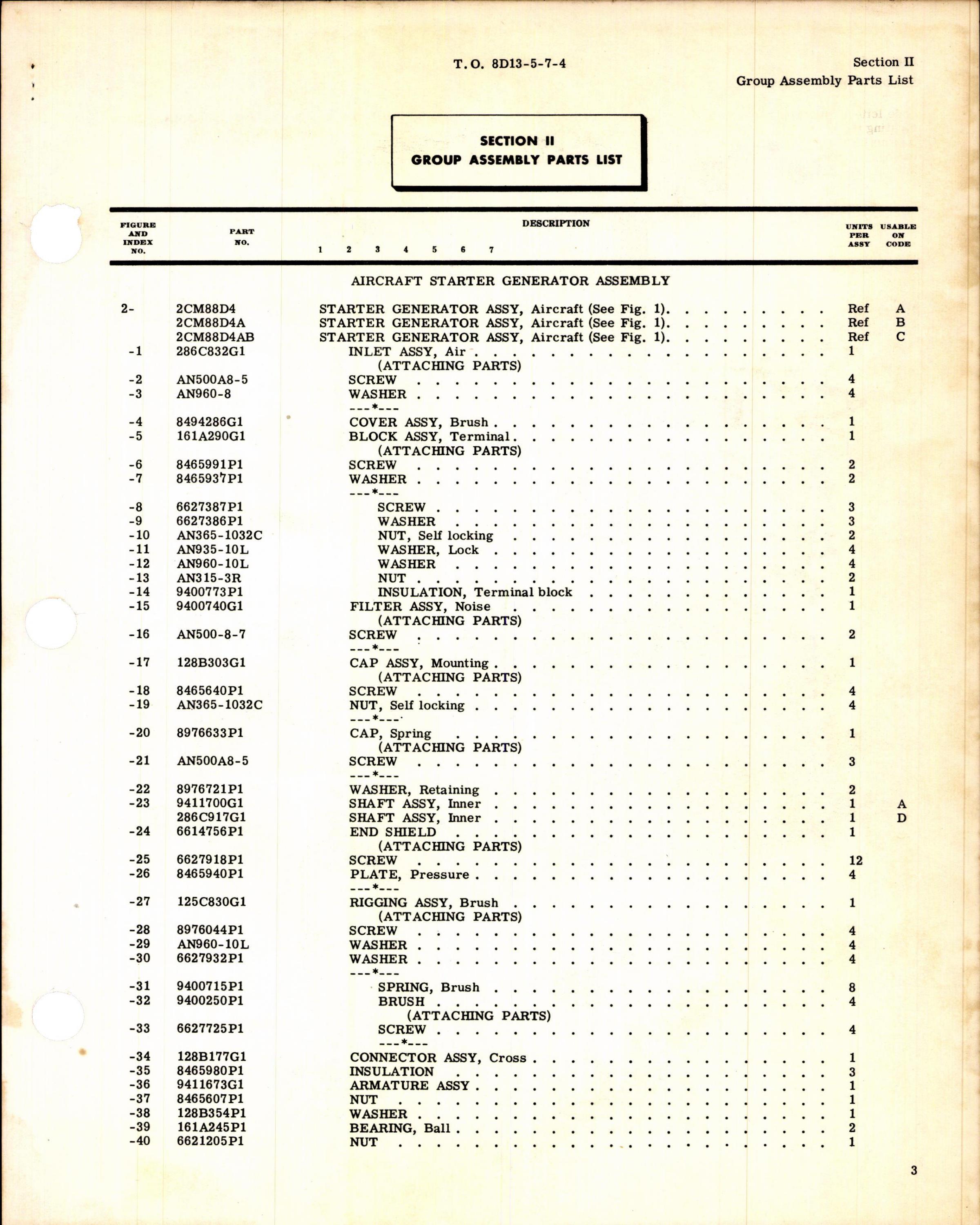 Sample page 3 from AirCorps Library document: Illustrated Parts Breakdown for Aircraft Starter Generator