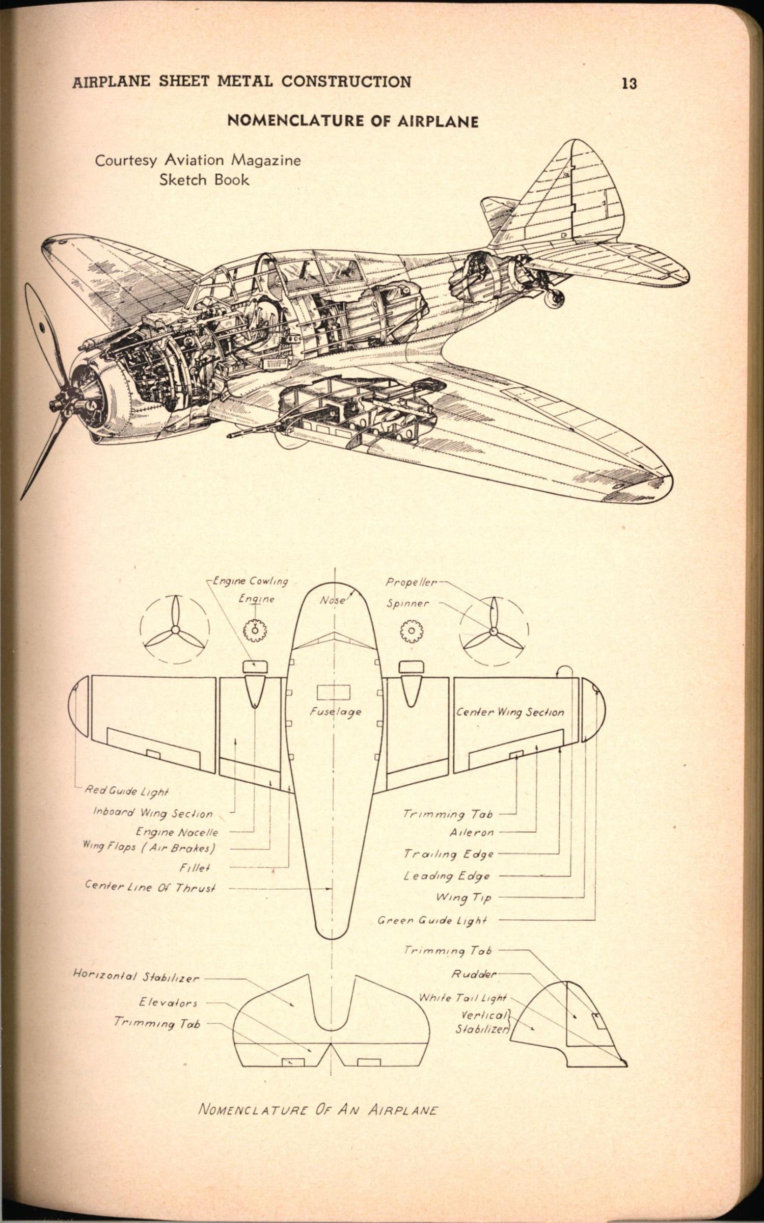 Sample page 23 from AirCorps Library document: Airplane Sheet Metal Construction Book 2