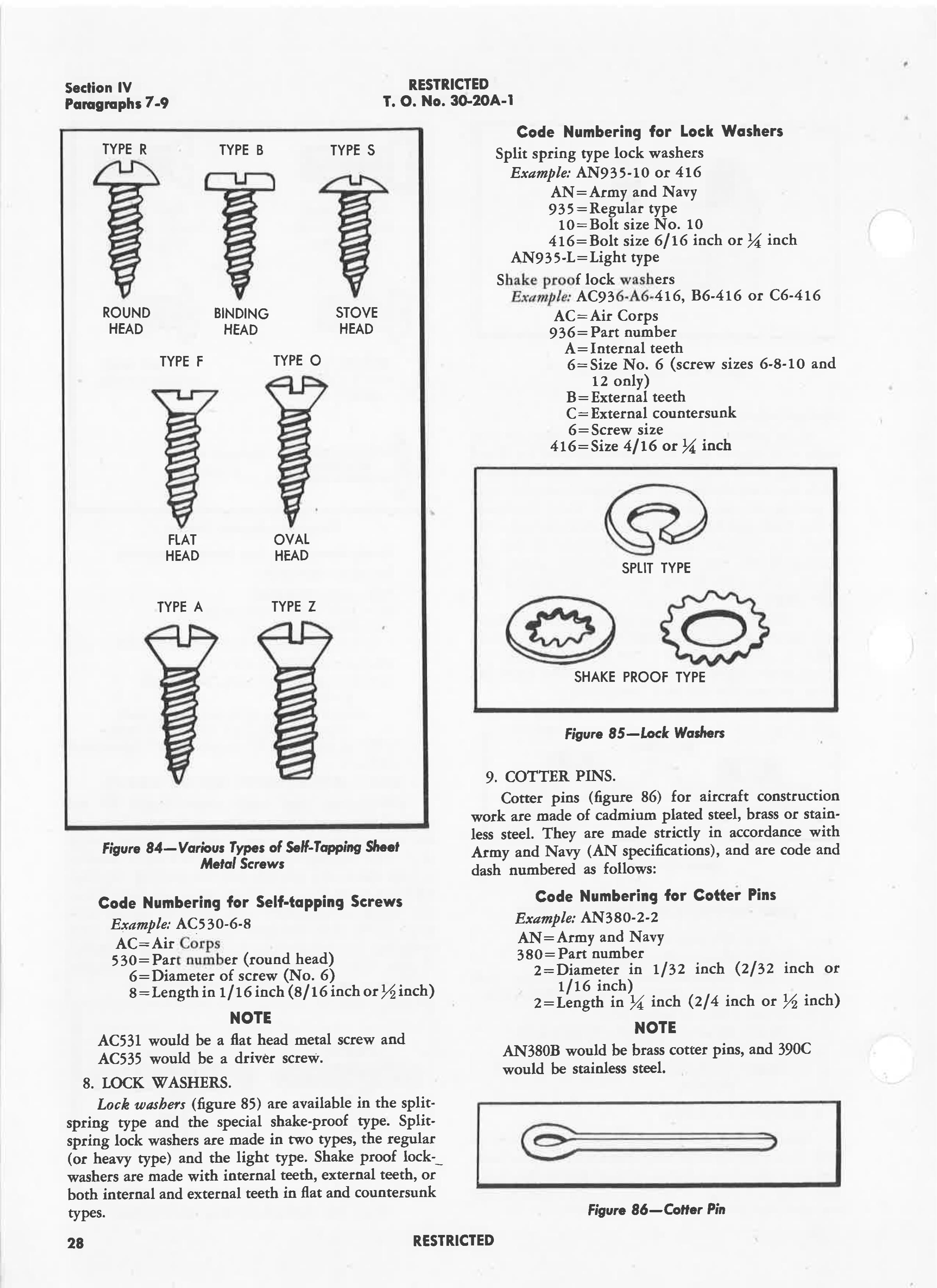 Sample page 32 from AirCorps Library document: Aircraft Sheet Metal Surface Repair Training Guide 