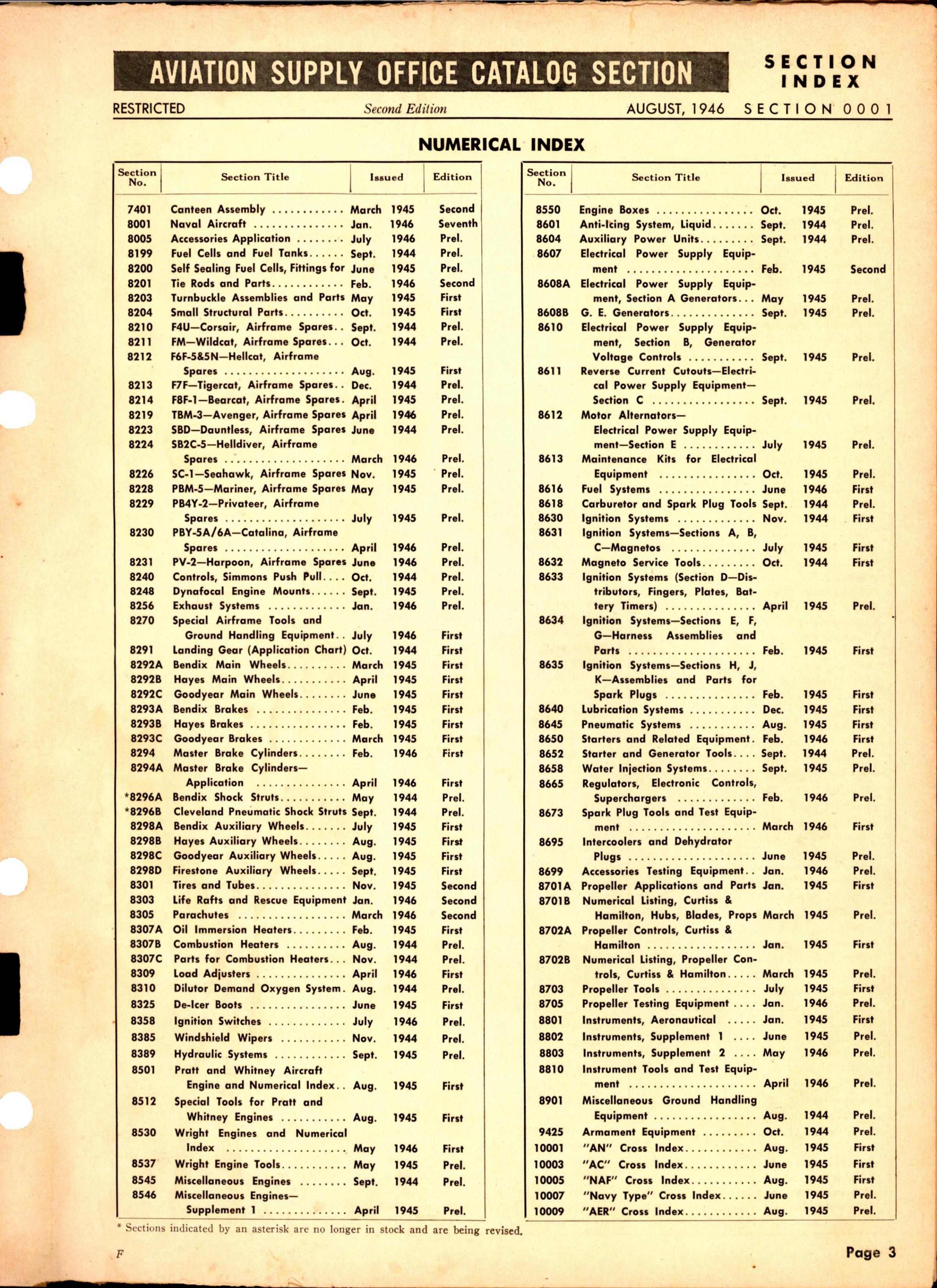 Sample page 3 from AirCorps Library document: Section Index
