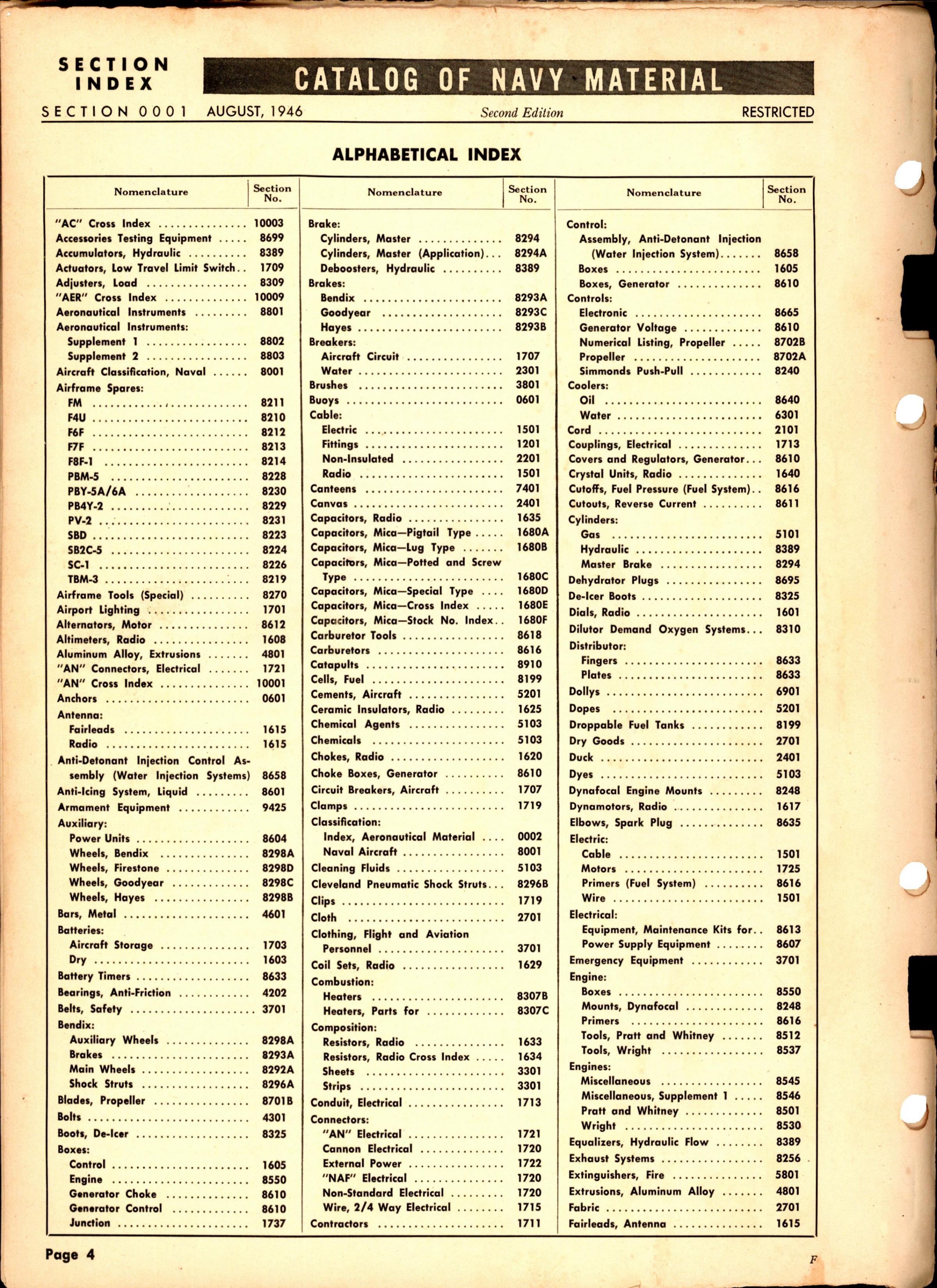 Sample page 4 from AirCorps Library document: Section Index