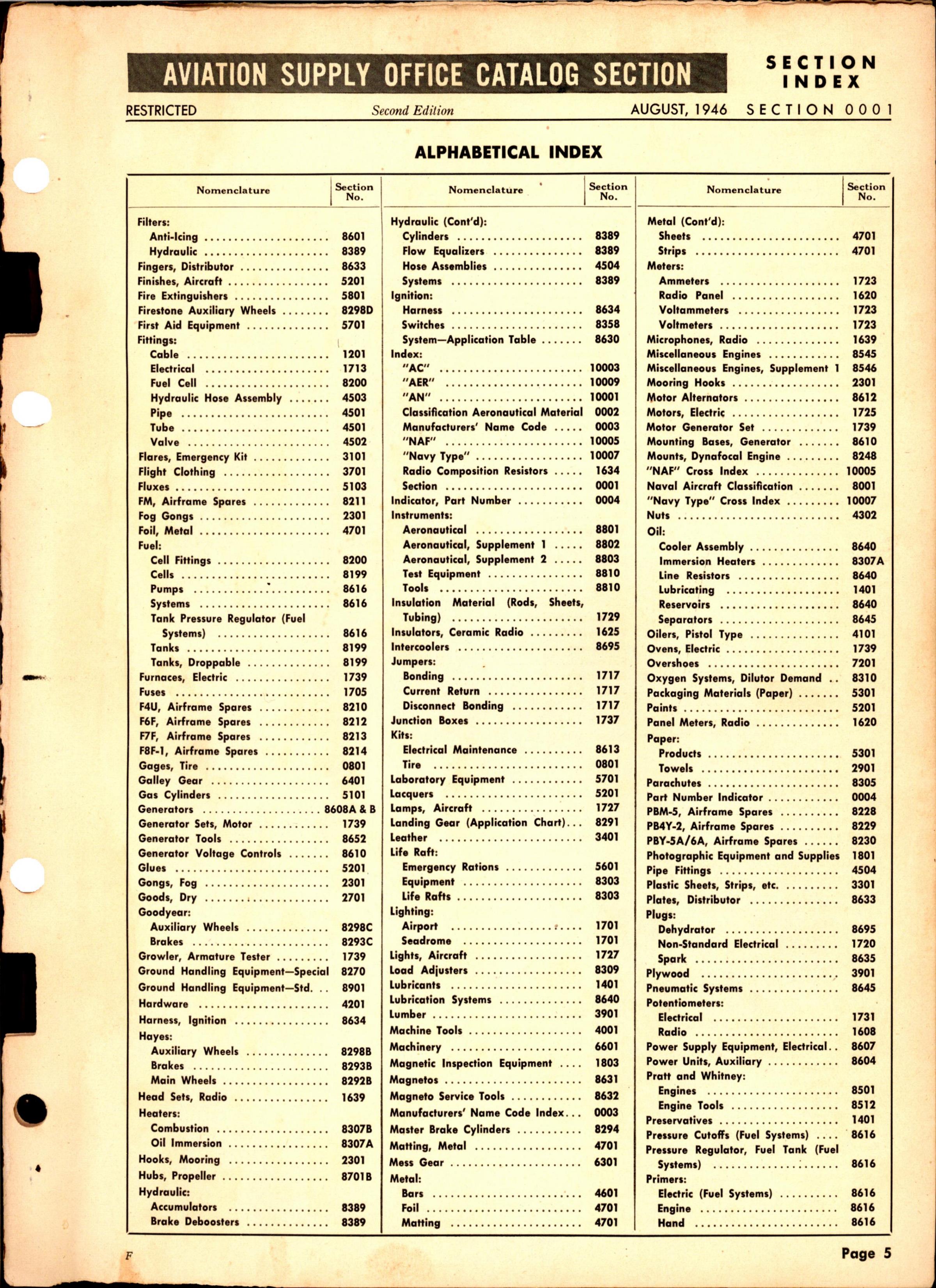 Sample page 5 from AirCorps Library document: Section Index