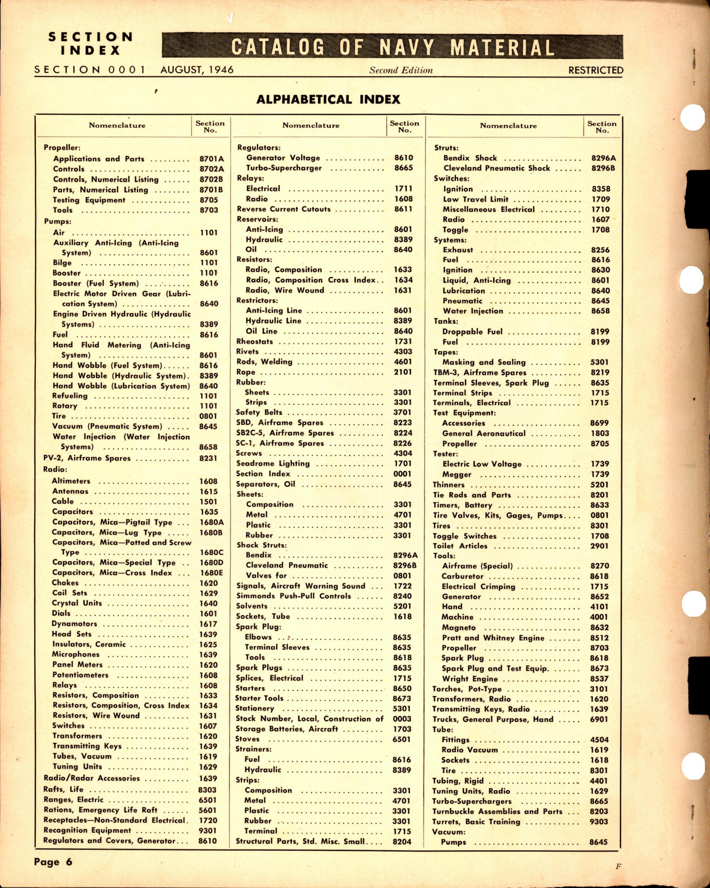 Sample page 6 from AirCorps Library document: Section Index