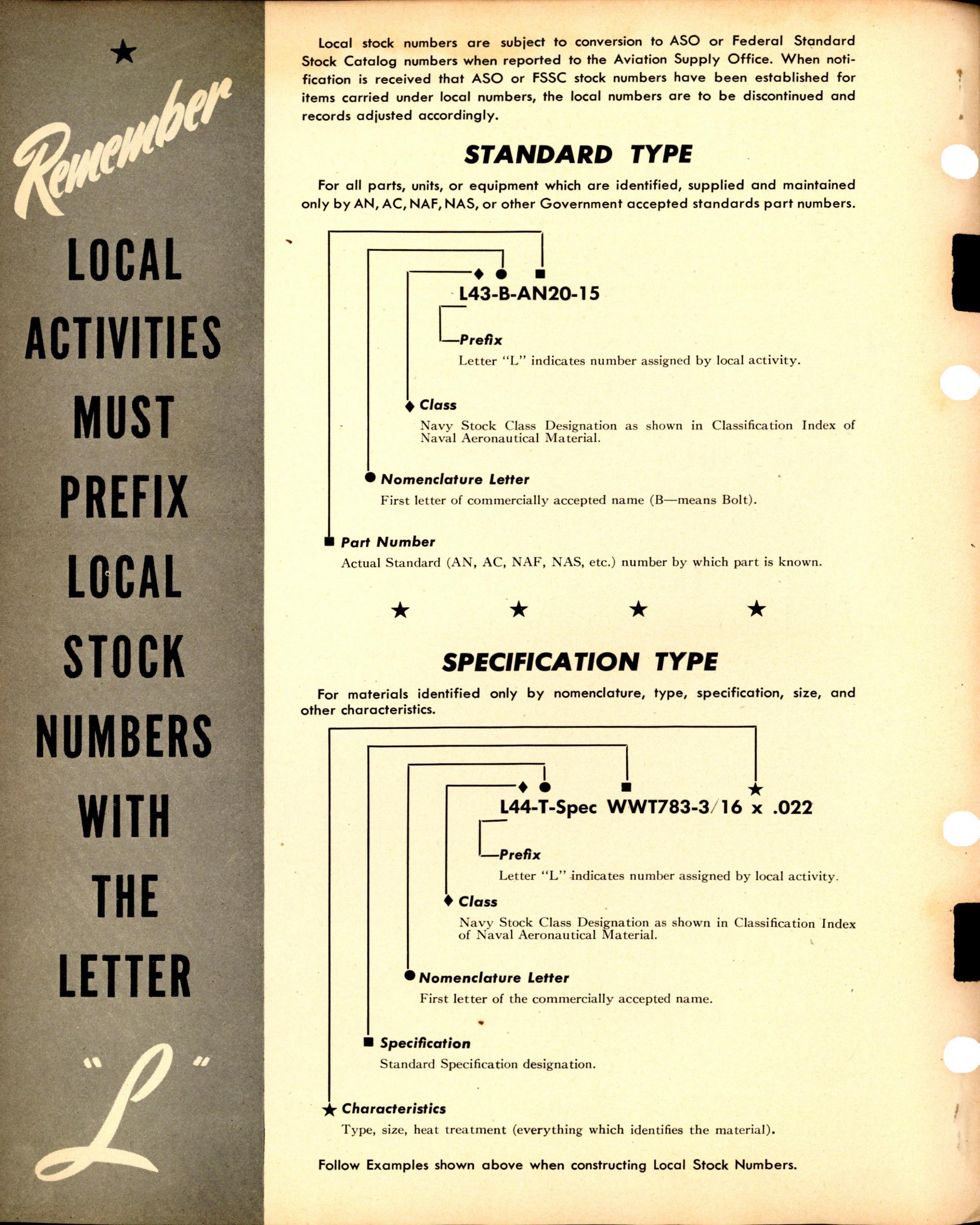 Sample page 2 from AirCorps Library document: Construction of Local Stock Numbers - Mfr's Name Code Index