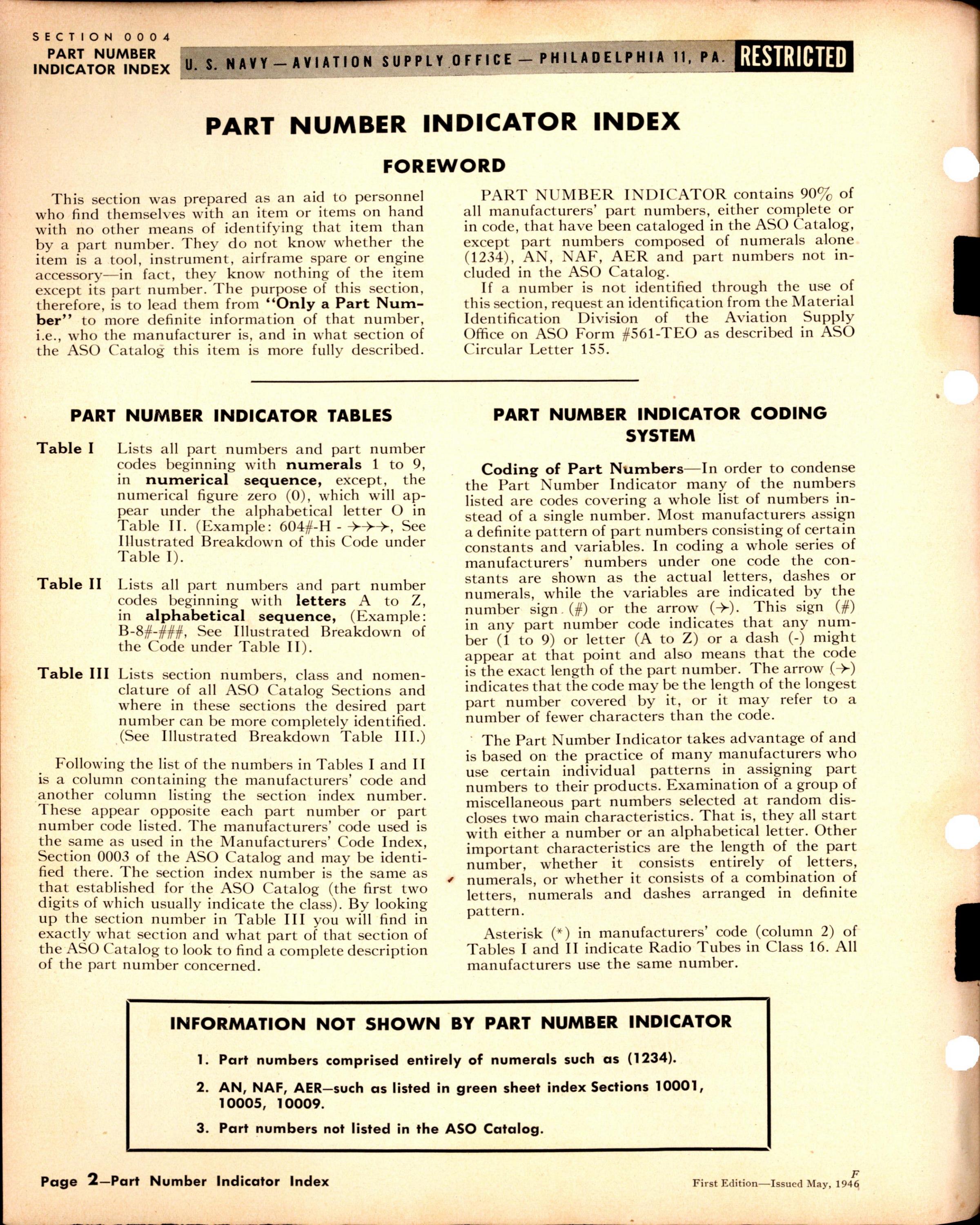 Sample page 2 from AirCorps Library document: Part No. Indicator Index