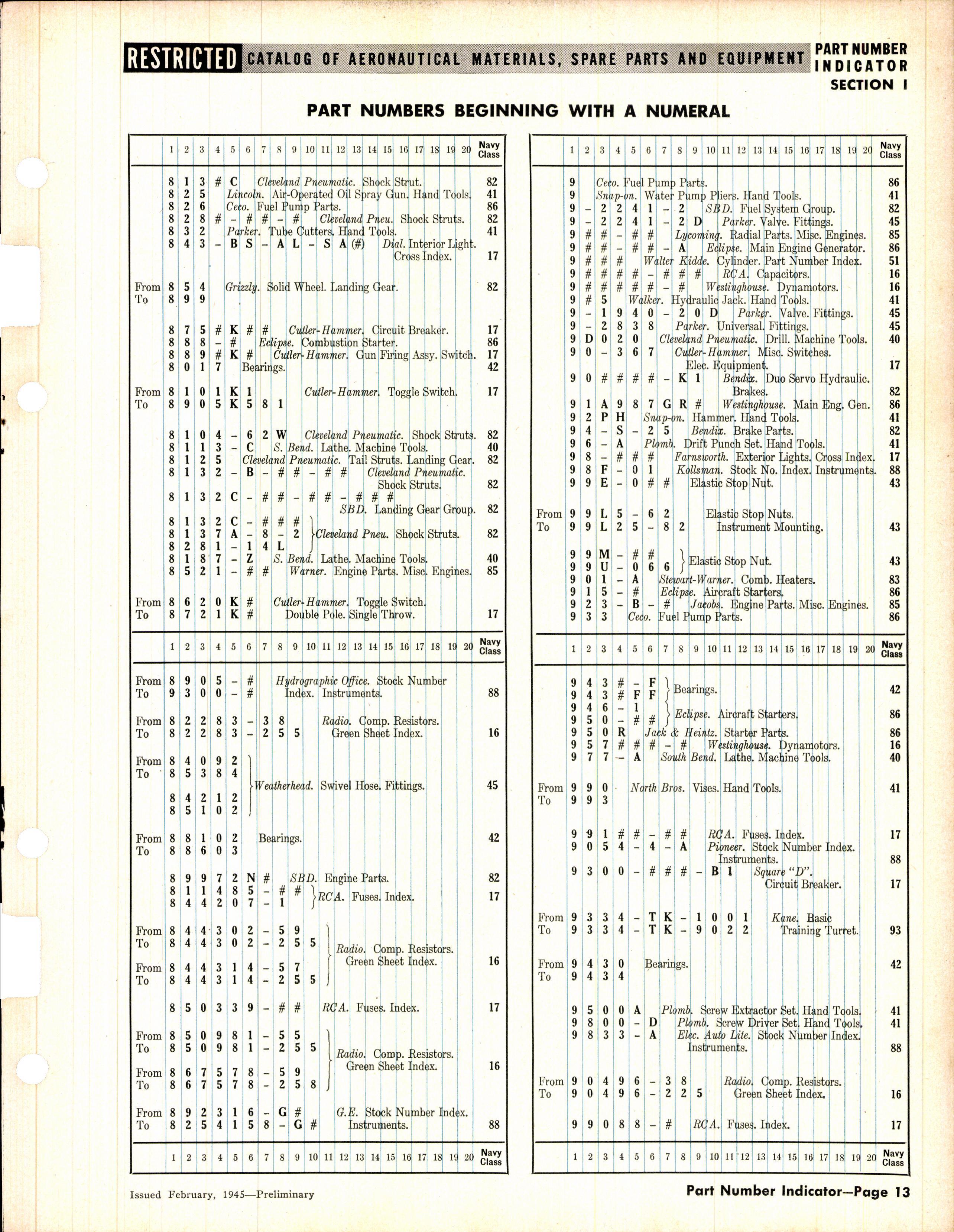 Sample page 13 from AirCorps Library document: Part Number Indicator