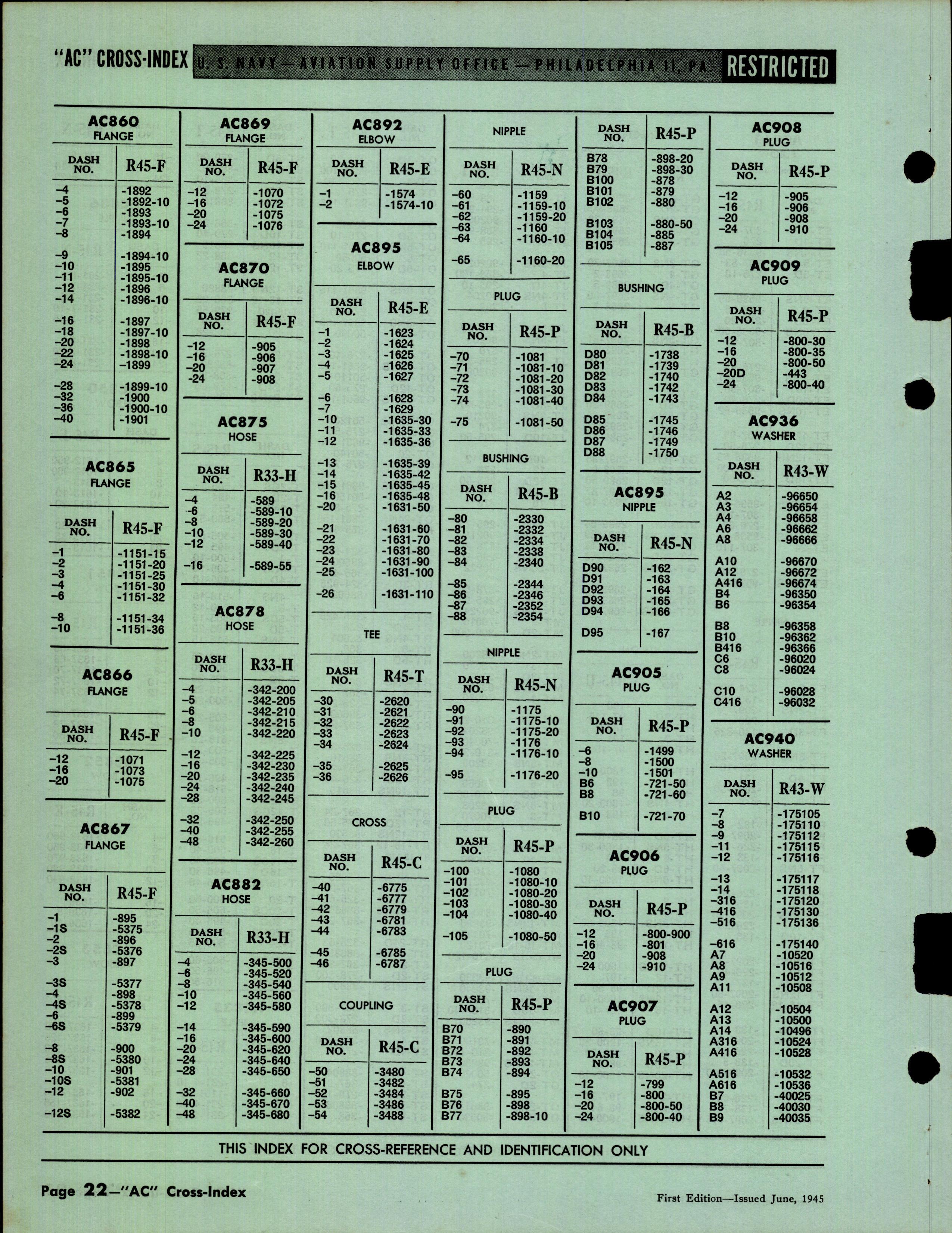 Sample page 22 from AirCorps Library document: 