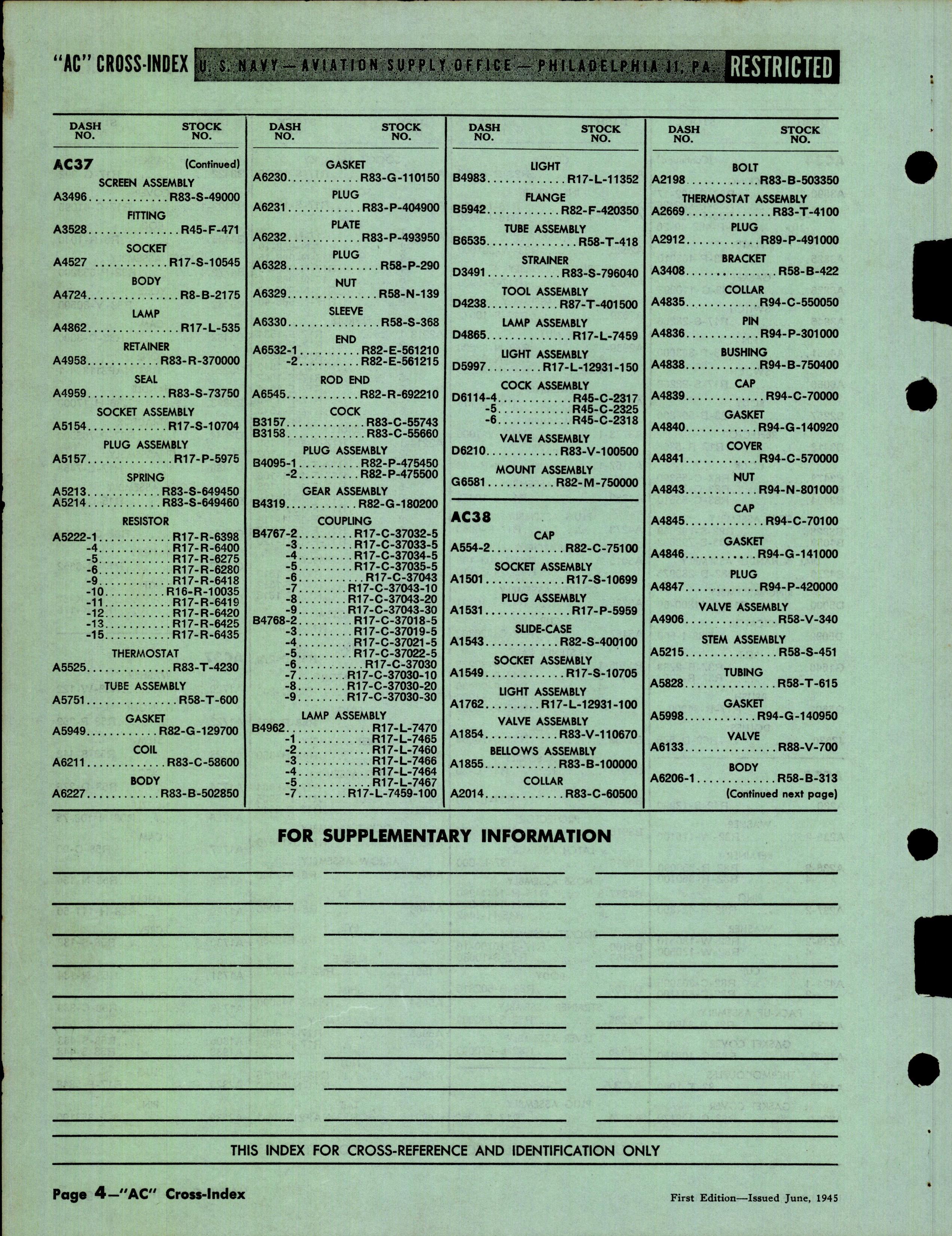 Sample page 4 from AirCorps Library document: 