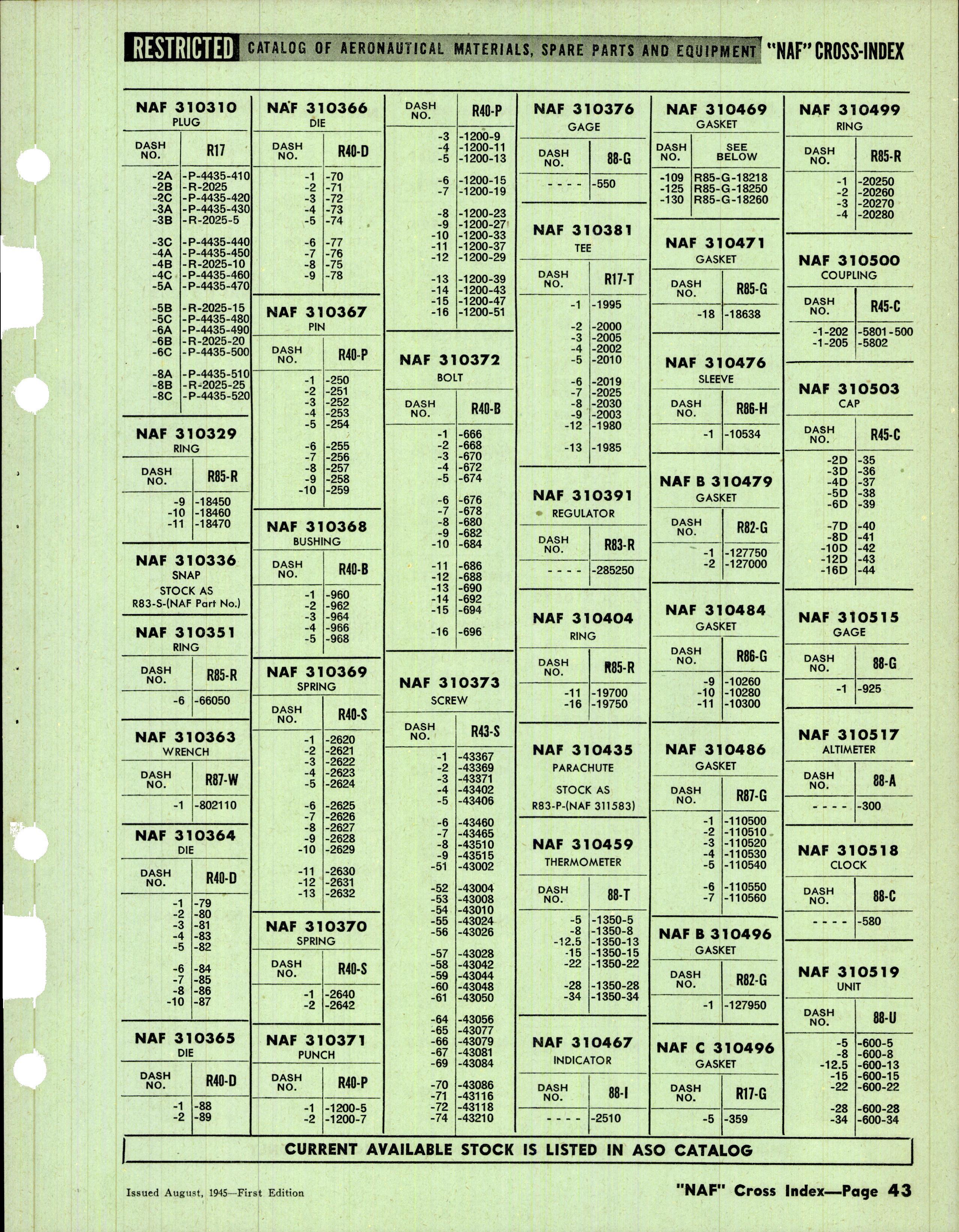 Sample page 43 from AirCorps Library document: Naval Aircraft Factory Cross Index to Navy Stock Numbers