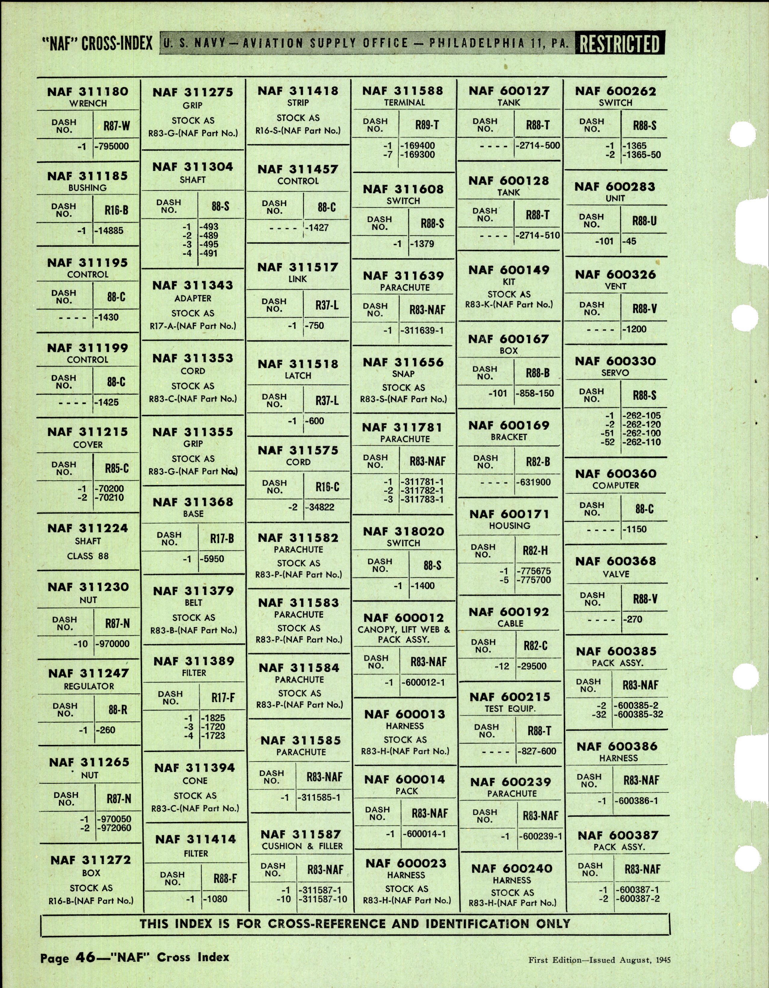 Sample page 46 from AirCorps Library document: Naval Aircraft Factory Cross Index to Navy Stock Numbers