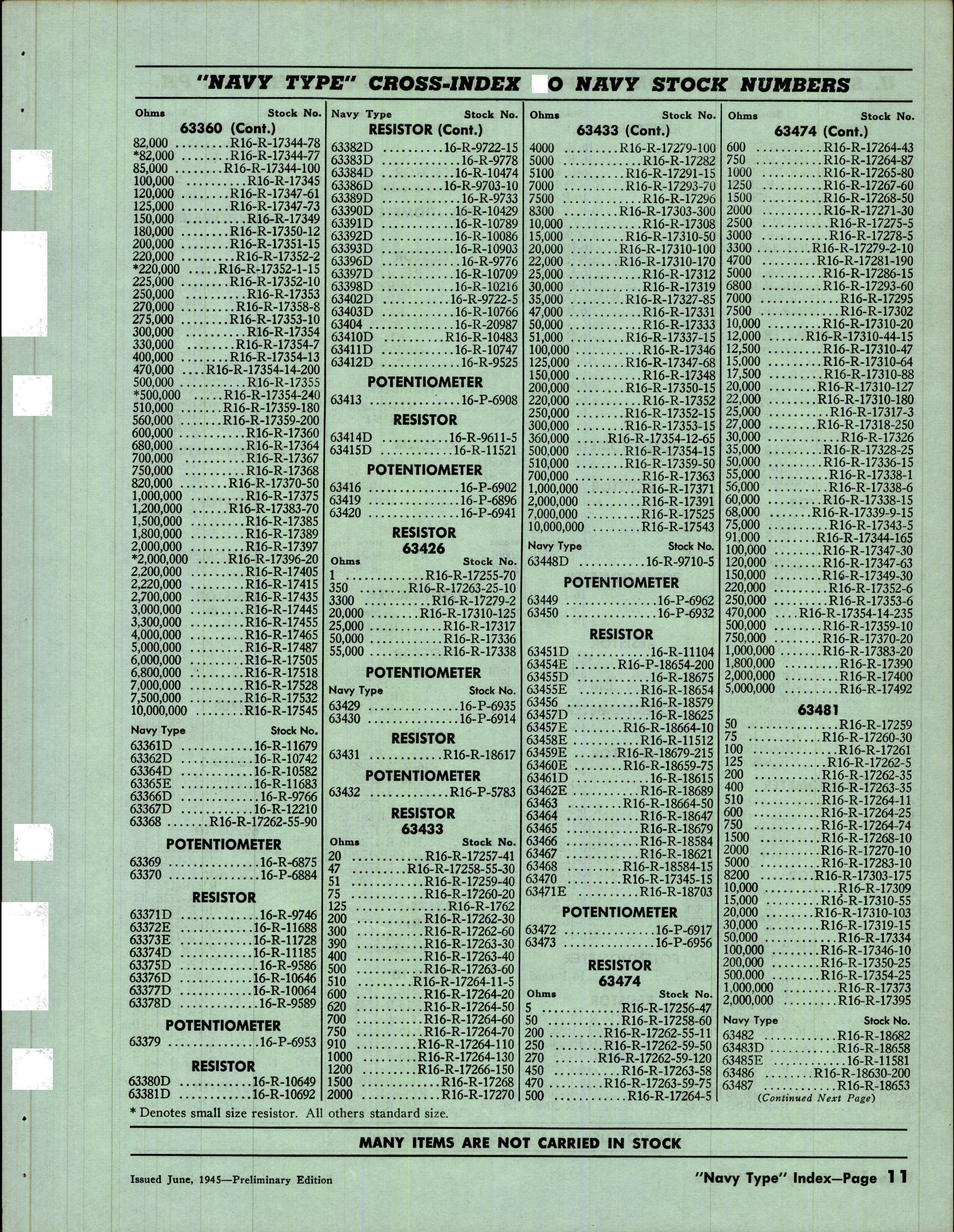 Sample page 11 from AirCorps Library document: 