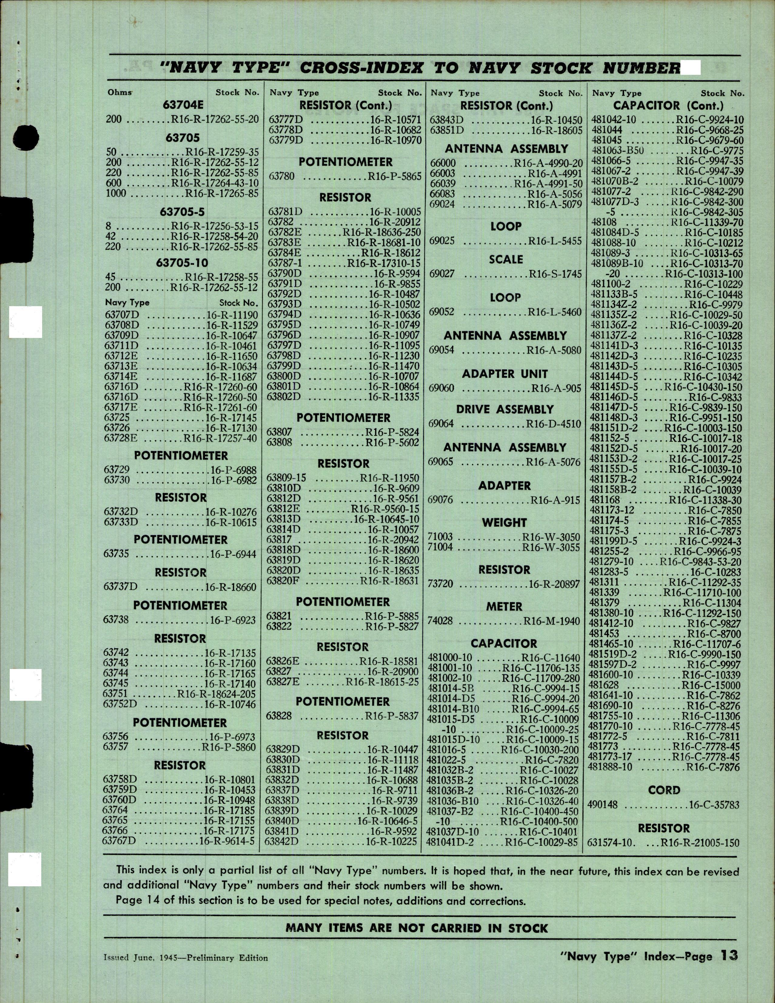 Sample page 13 from AirCorps Library document: 