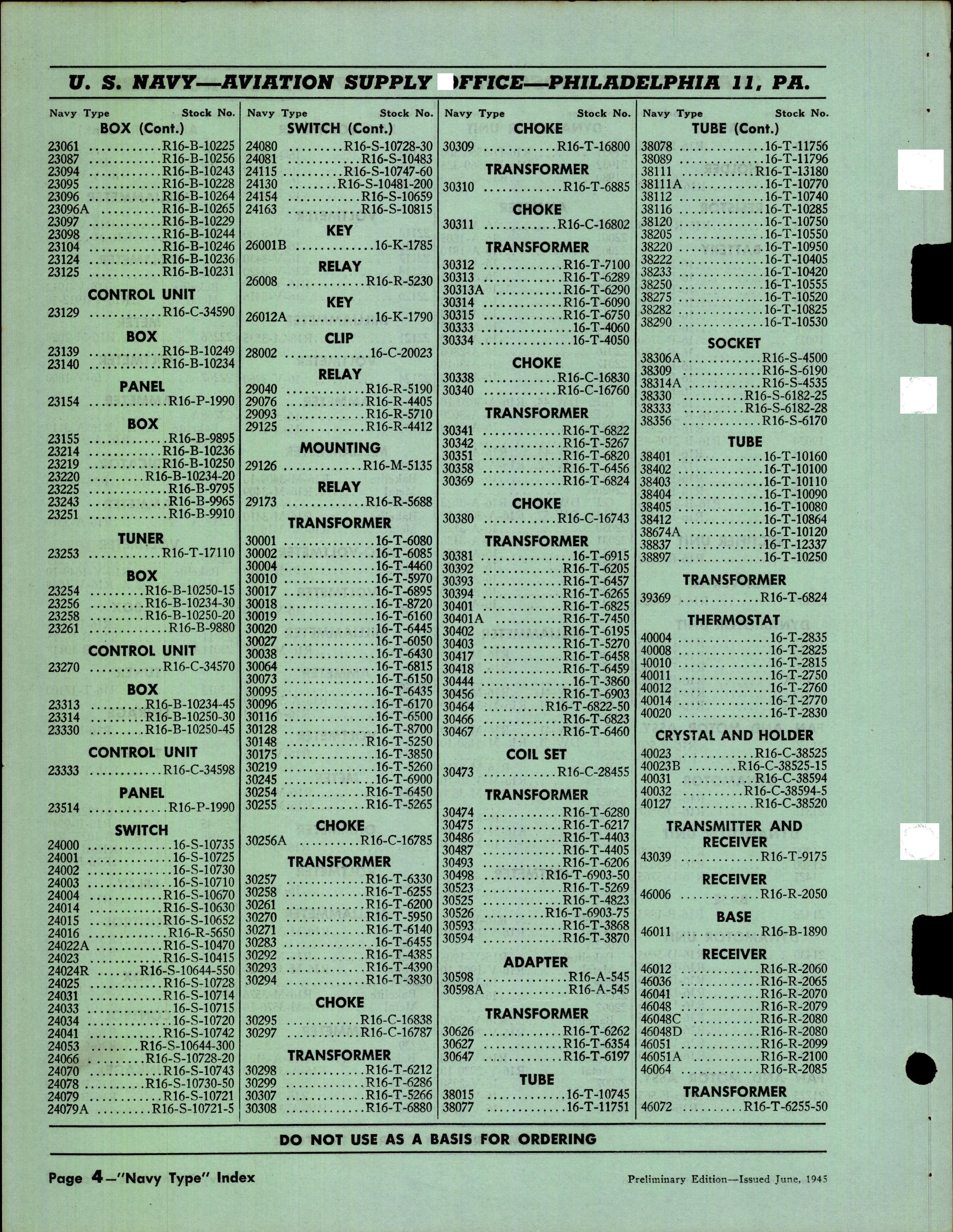 Sample page 4 from AirCorps Library document: 