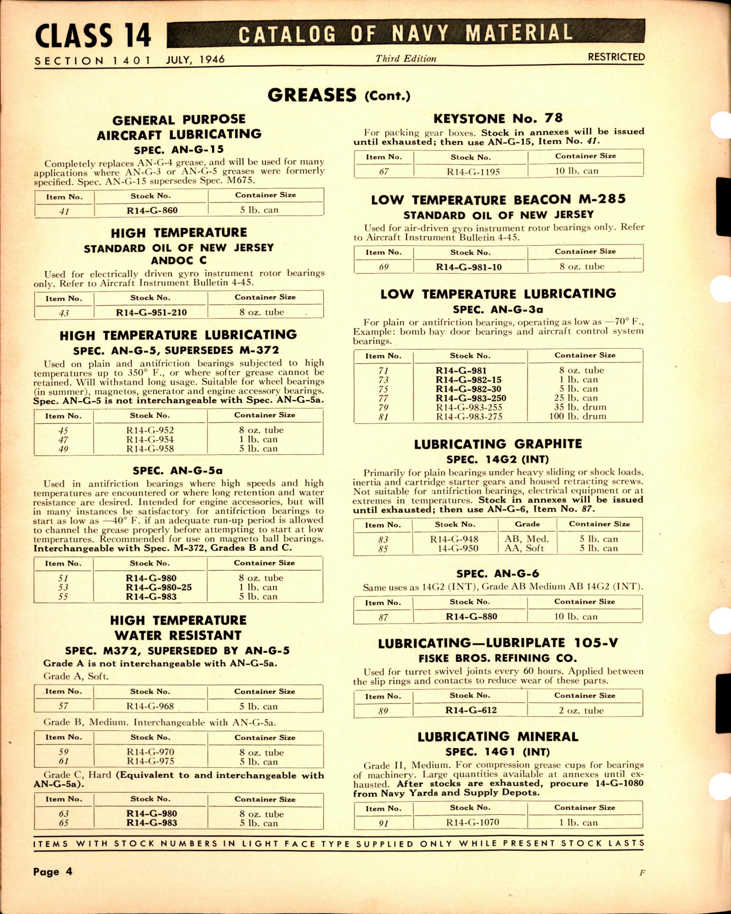 Sample page 4 from AirCorps Library document: Compounds, Greases, Lubricants, Oils, & Solvents