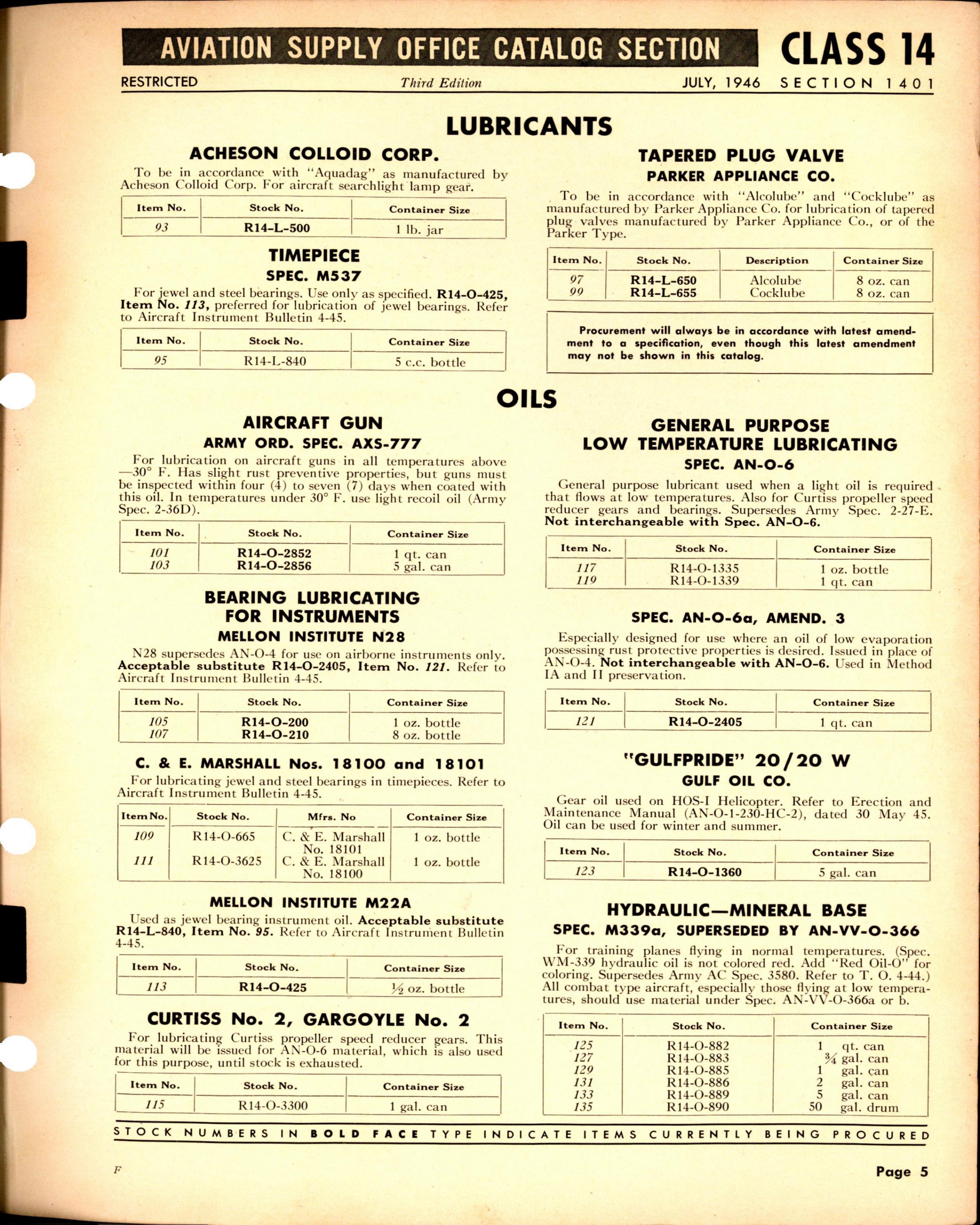 Sample page 5 from AirCorps Library document: Compounds, Greases, Lubricants, Oils, & Solvents