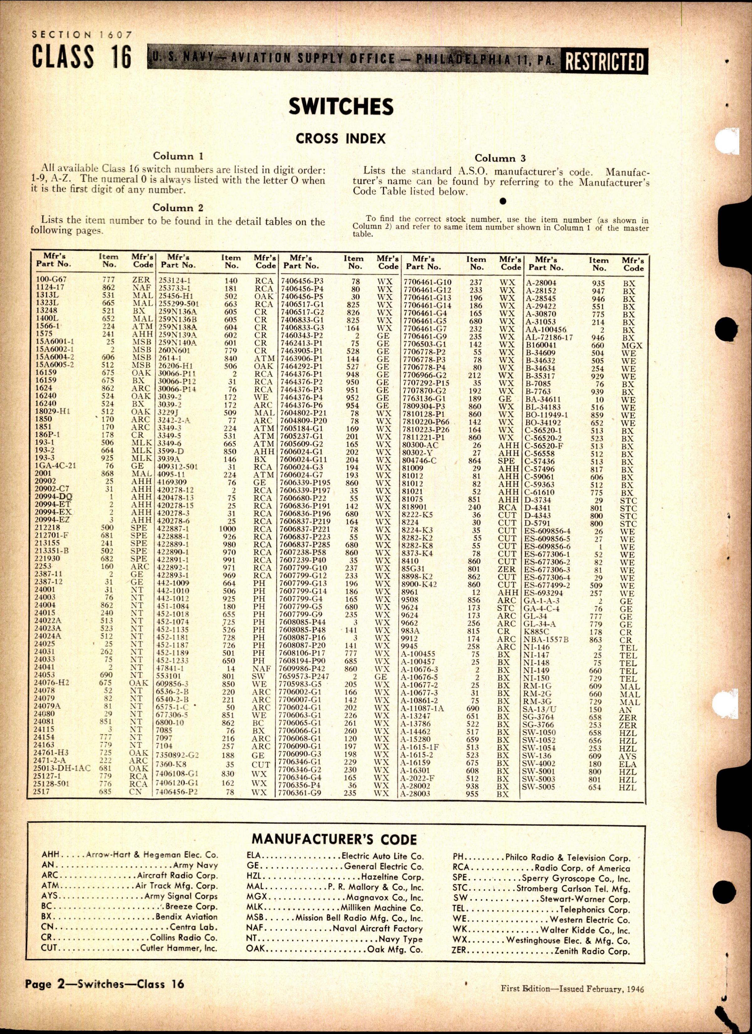 Sample page 2 from AirCorps Library document: Switches: Toggle, Rotary, Vacuum, Leaf Spring, Interlock, Link