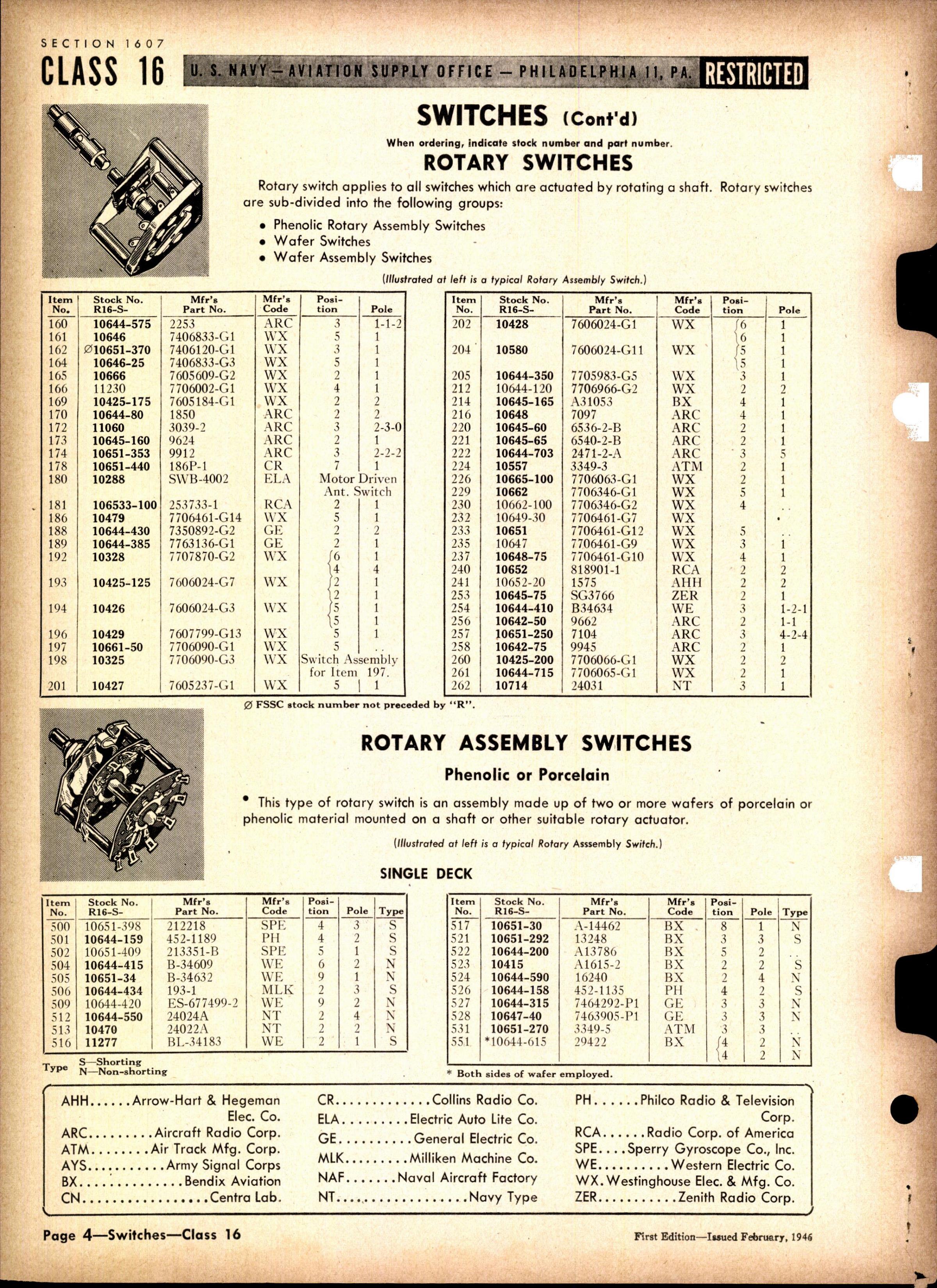 Sample page 4 from AirCorps Library document: Switches: Toggle, Rotary, Vacuum, Leaf Spring, Interlock, Link