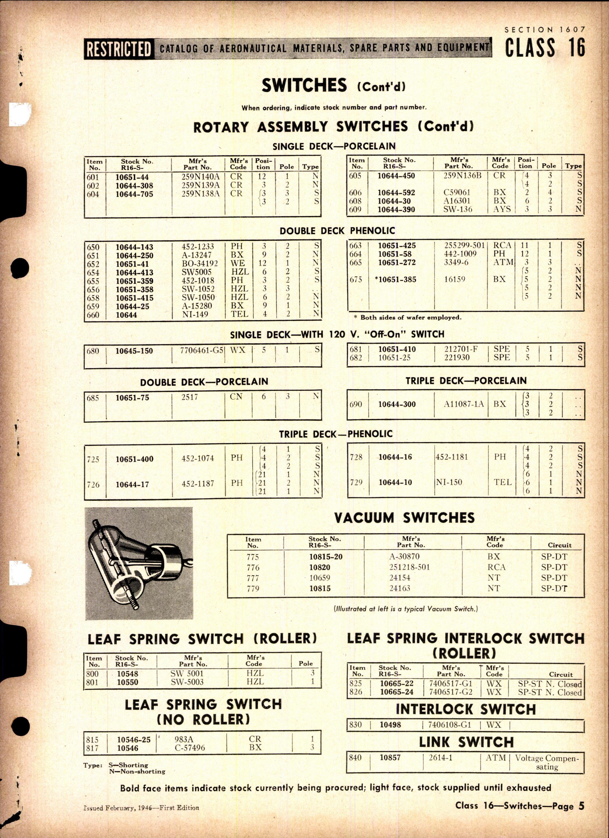 Sample page 5 from AirCorps Library document: Switches: Toggle, Rotary, Vacuum, Leaf Spring, Interlock, Link