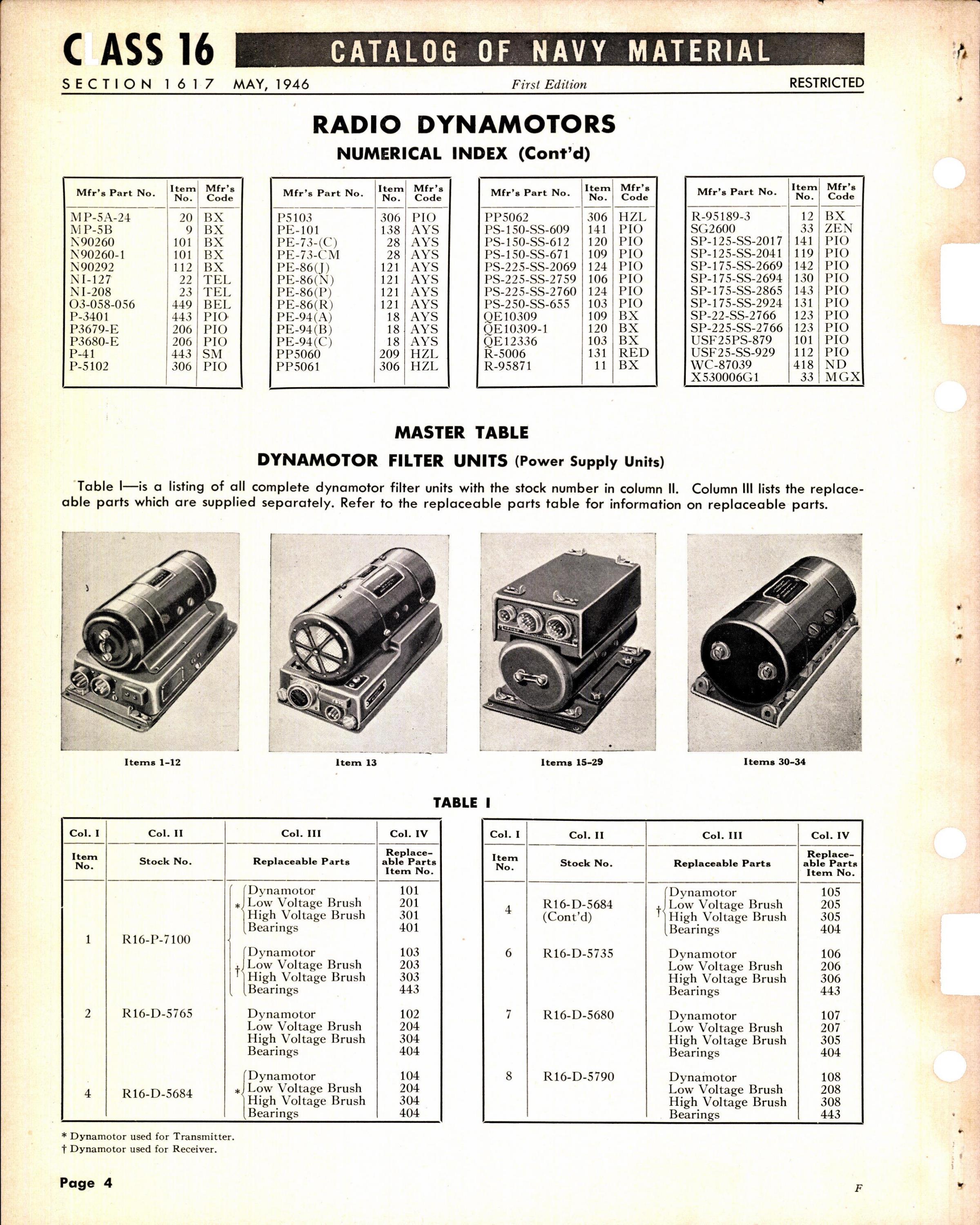 Sample page 4 from AirCorps Library document: Radio Dynamotors
