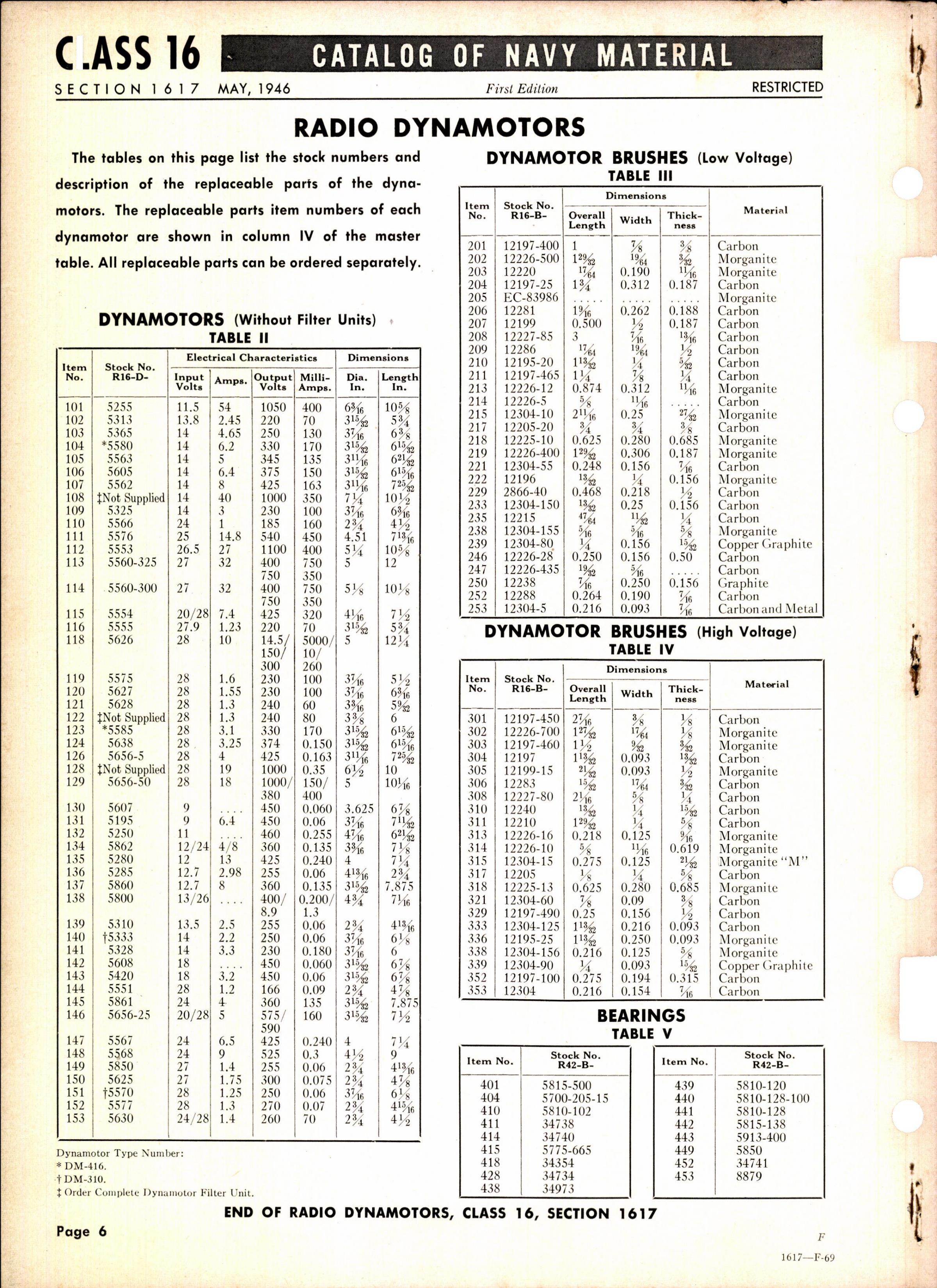 Sample page 6 from AirCorps Library document: Radio Dynamotors