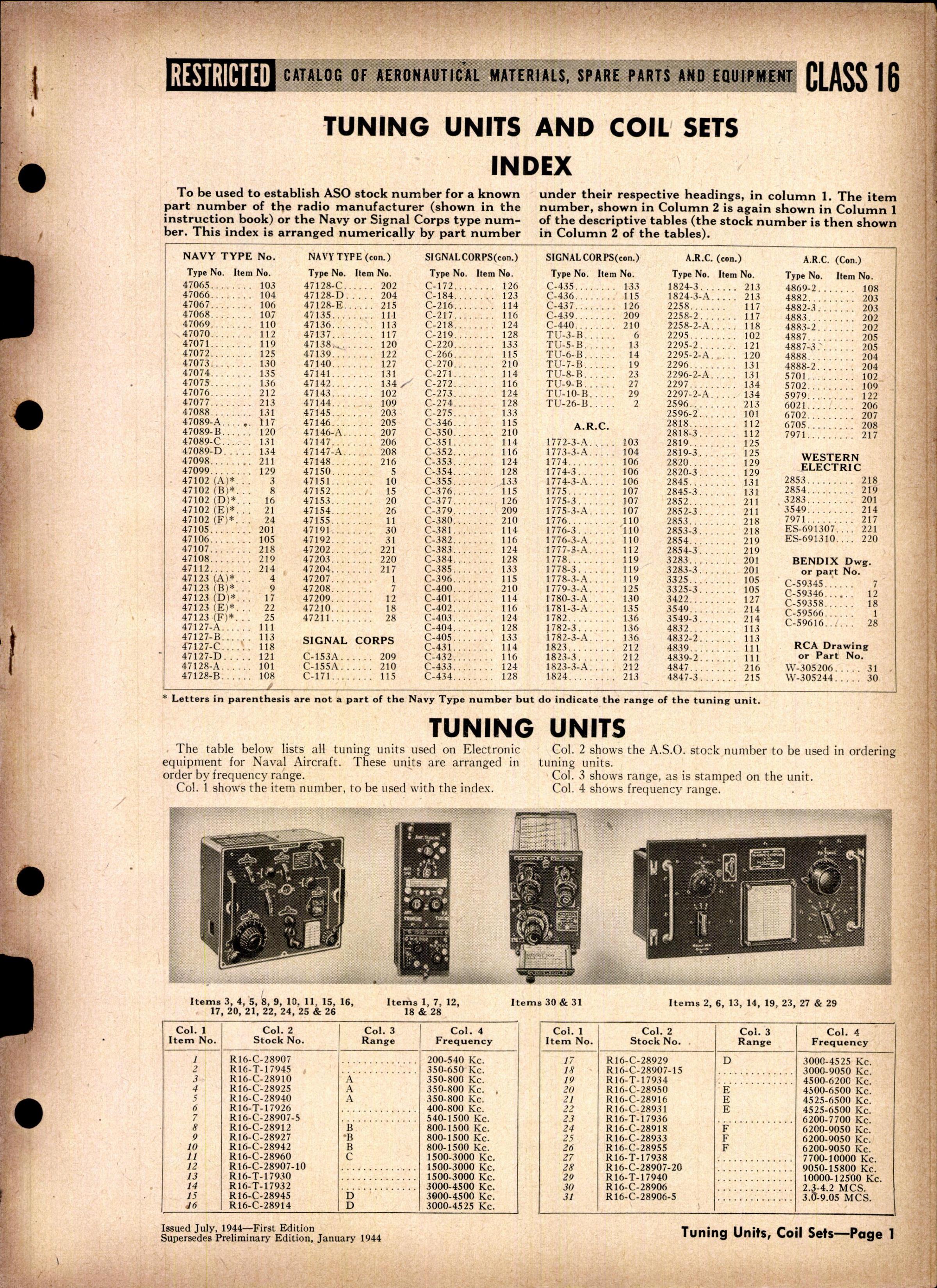 Sample page 1 from AirCorps Library document: Tuning Units and Coil Sets