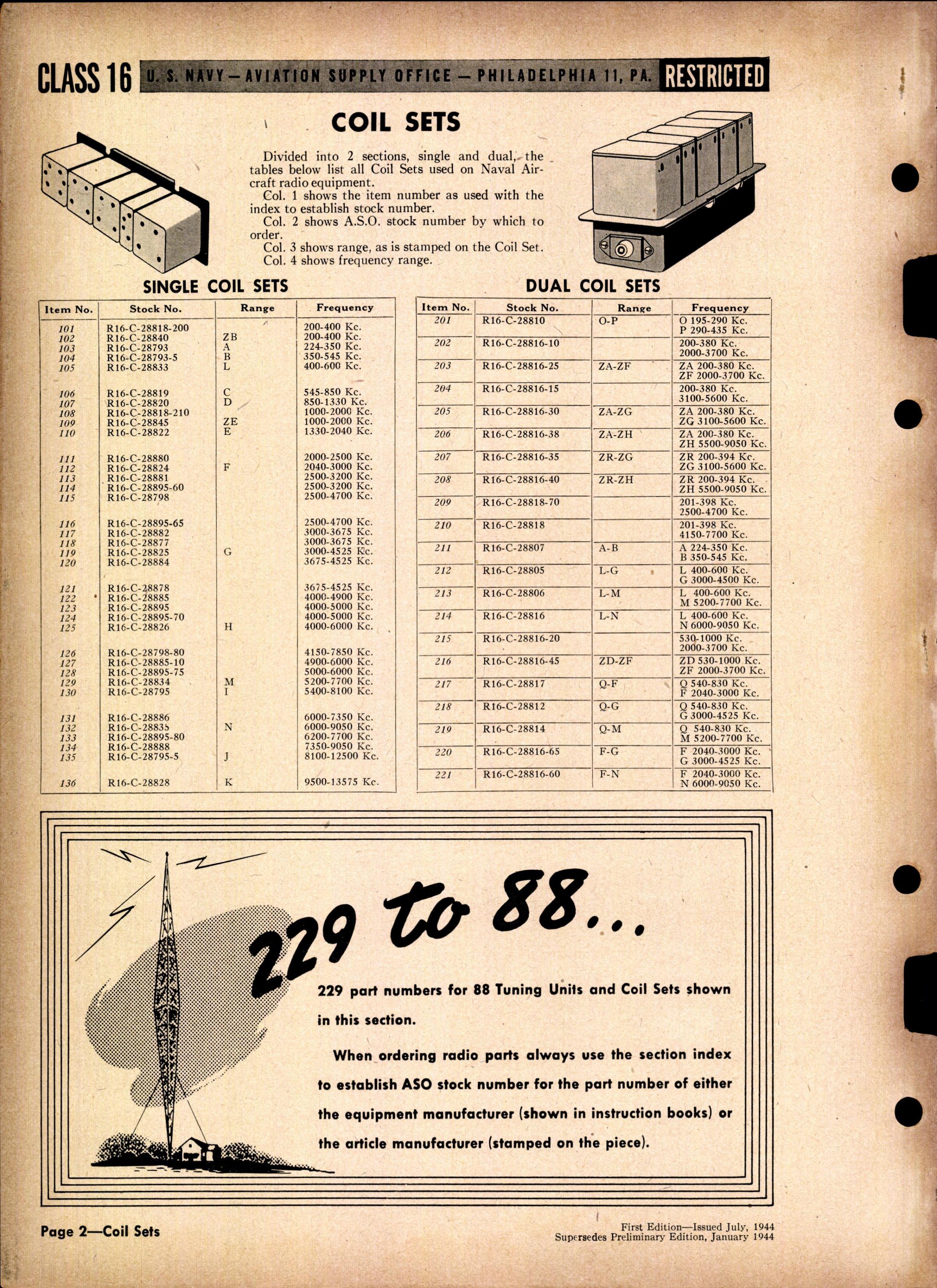 Sample page 2 from AirCorps Library document: Tuning Units and Coil Sets