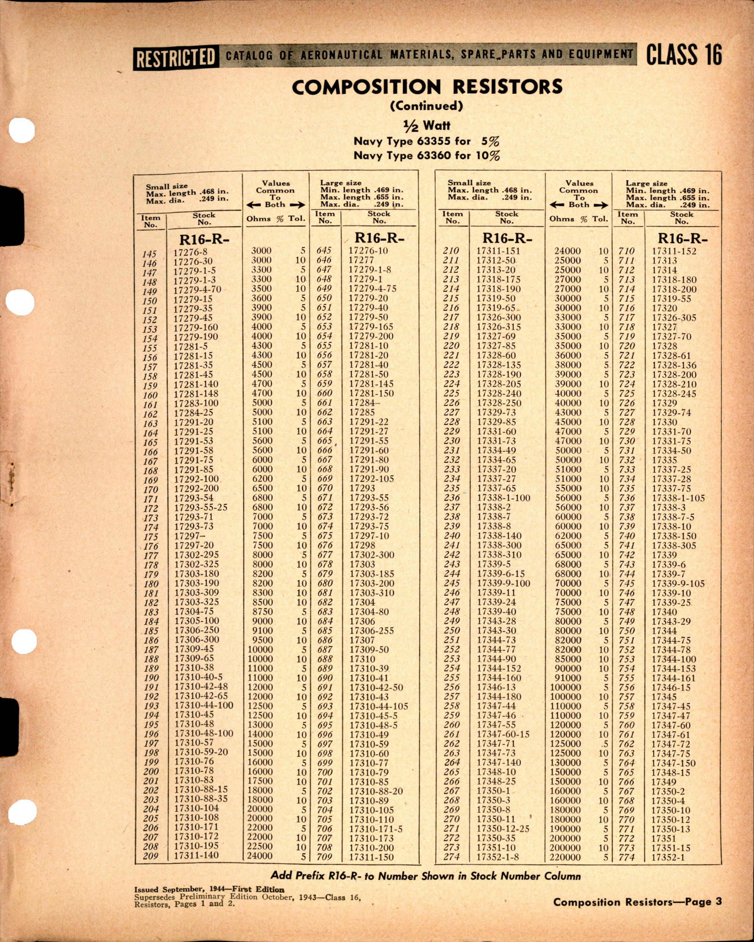 Sample page 3 from AirCorps Library document: Composition Resistors