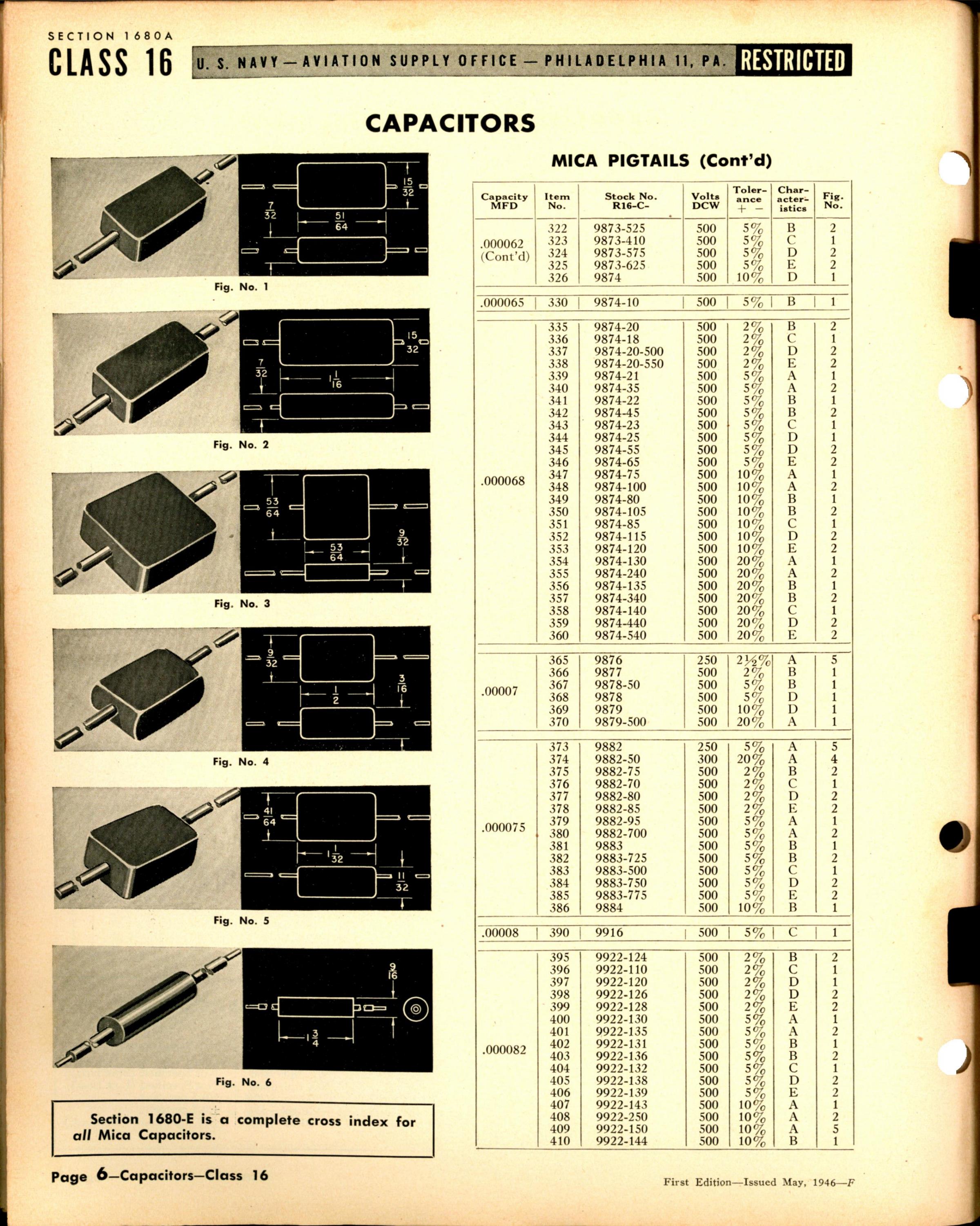 Sample page 6 from AirCorps Library document: Mica Capacitors Pigtails