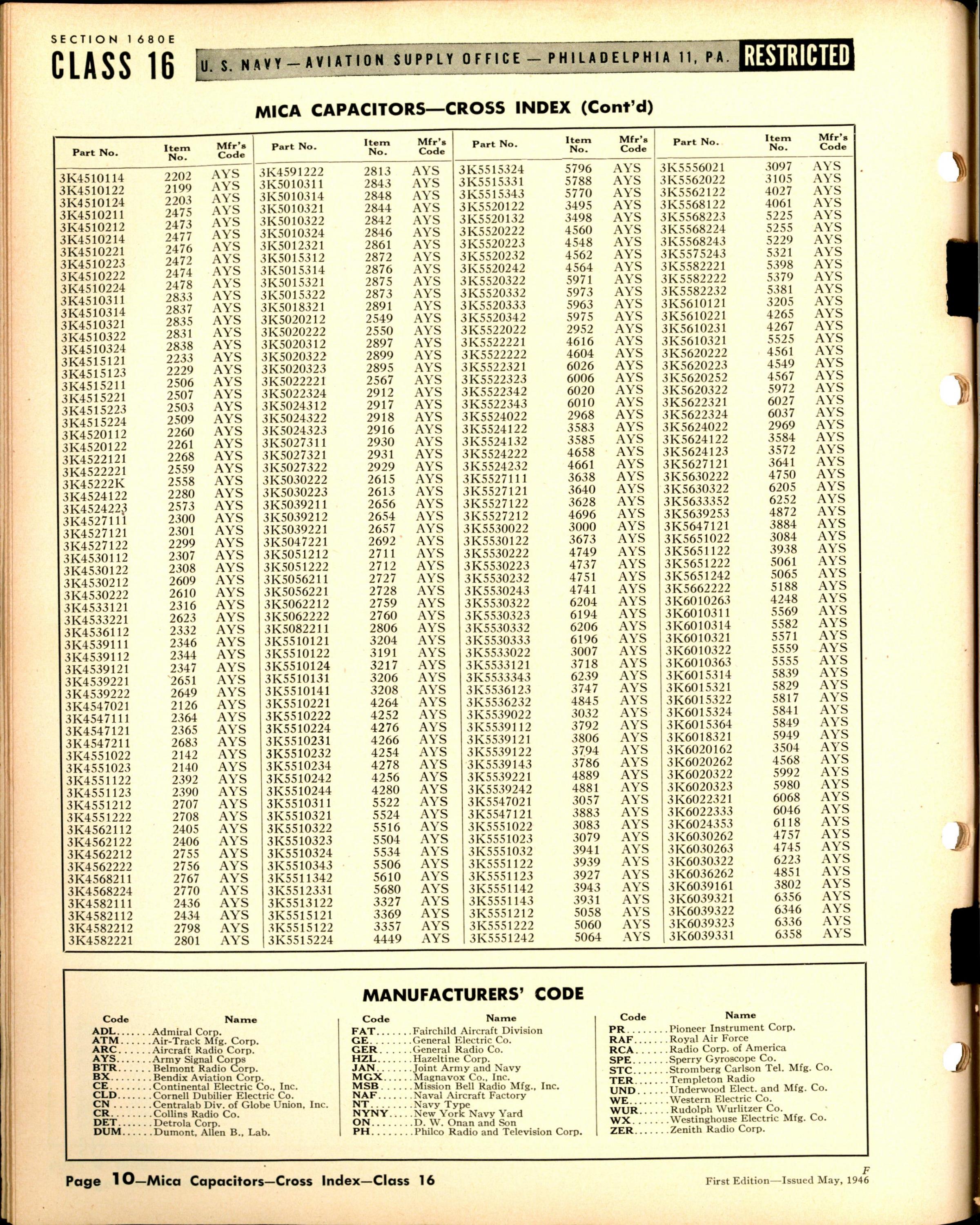 Sample page 10 from AirCorps Library document: Mica Capacitors Cross Index