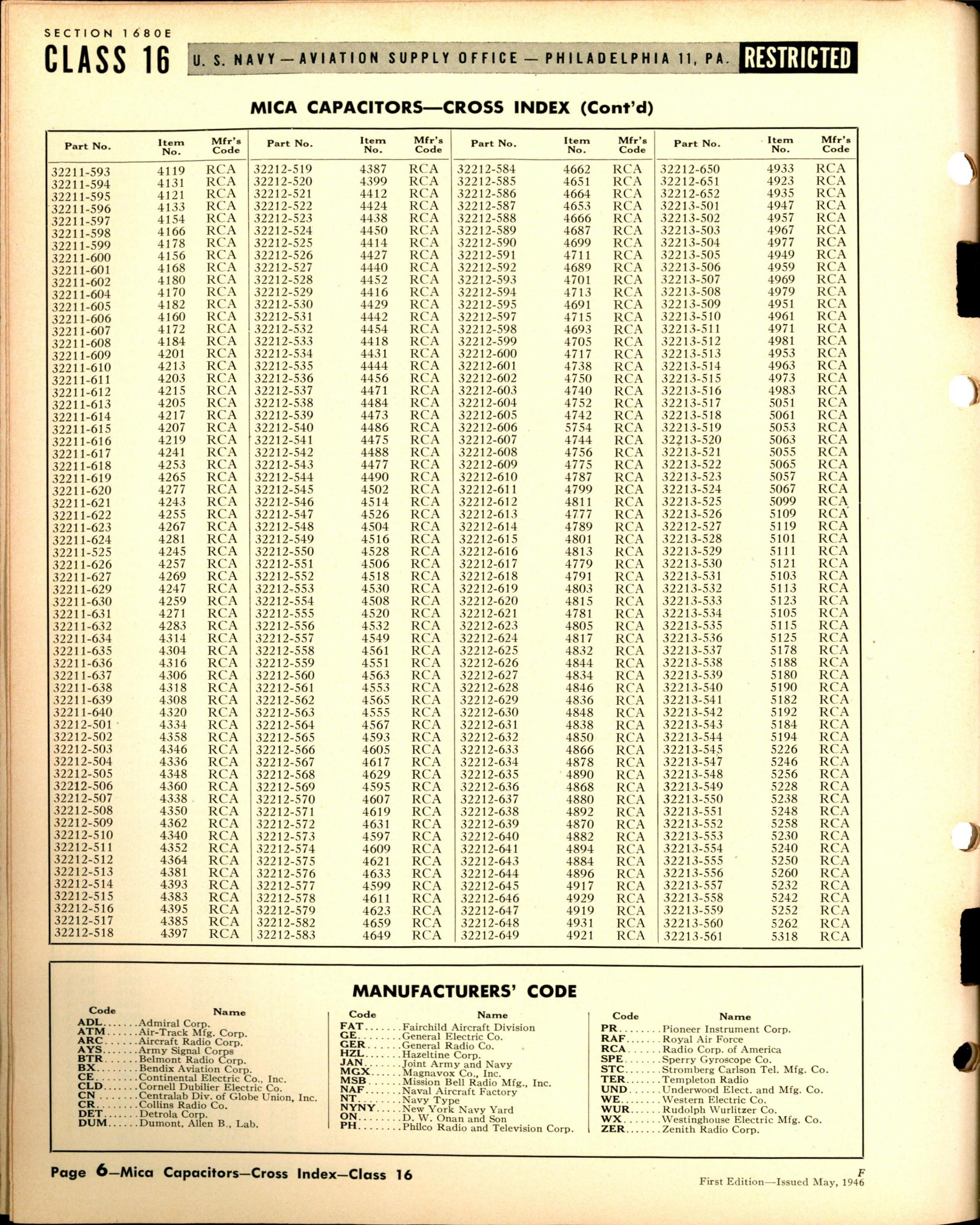 Sample page 6 from AirCorps Library document: Mica Capacitors Cross Index