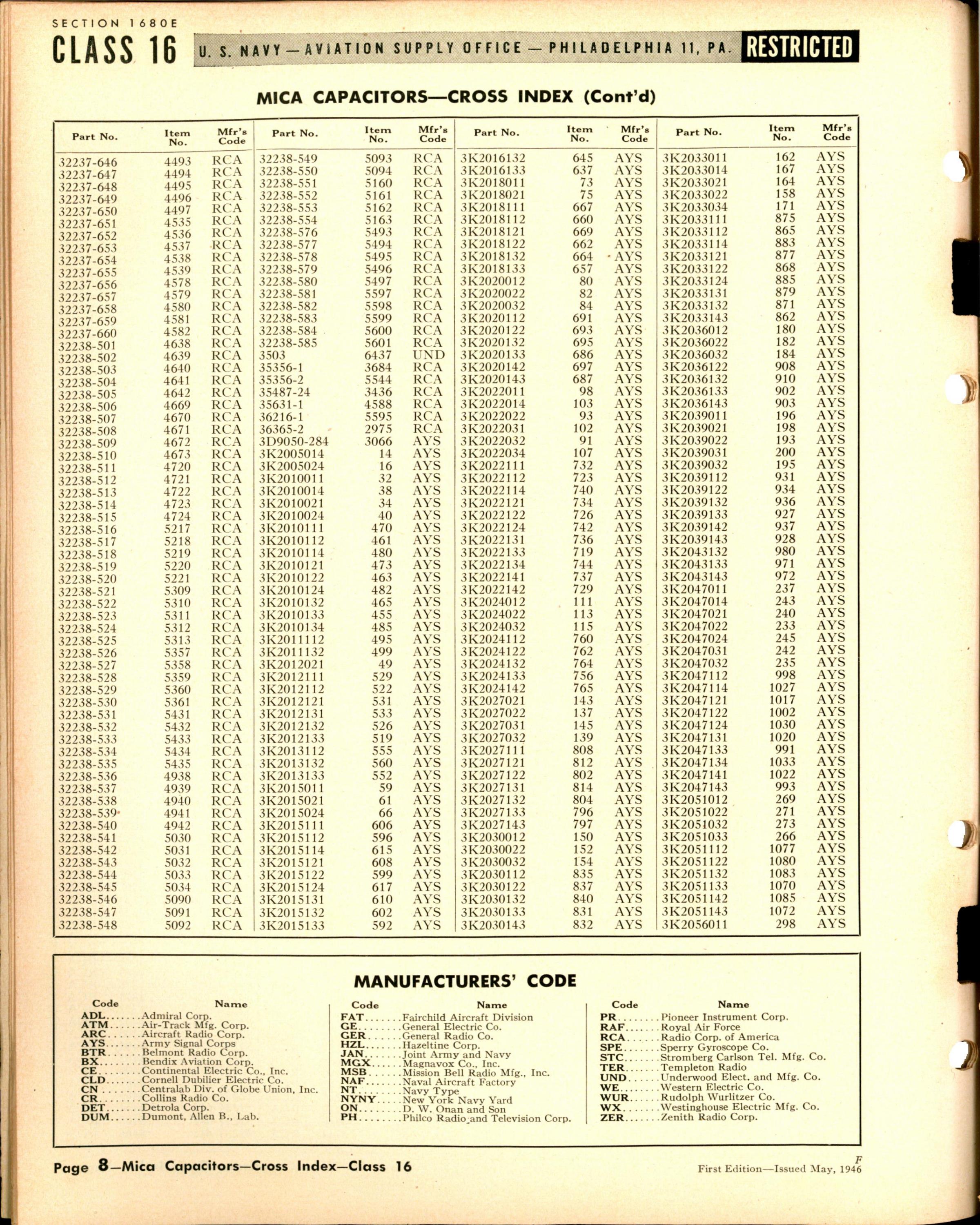 Sample page 8 from AirCorps Library document: Mica Capacitors Cross Index