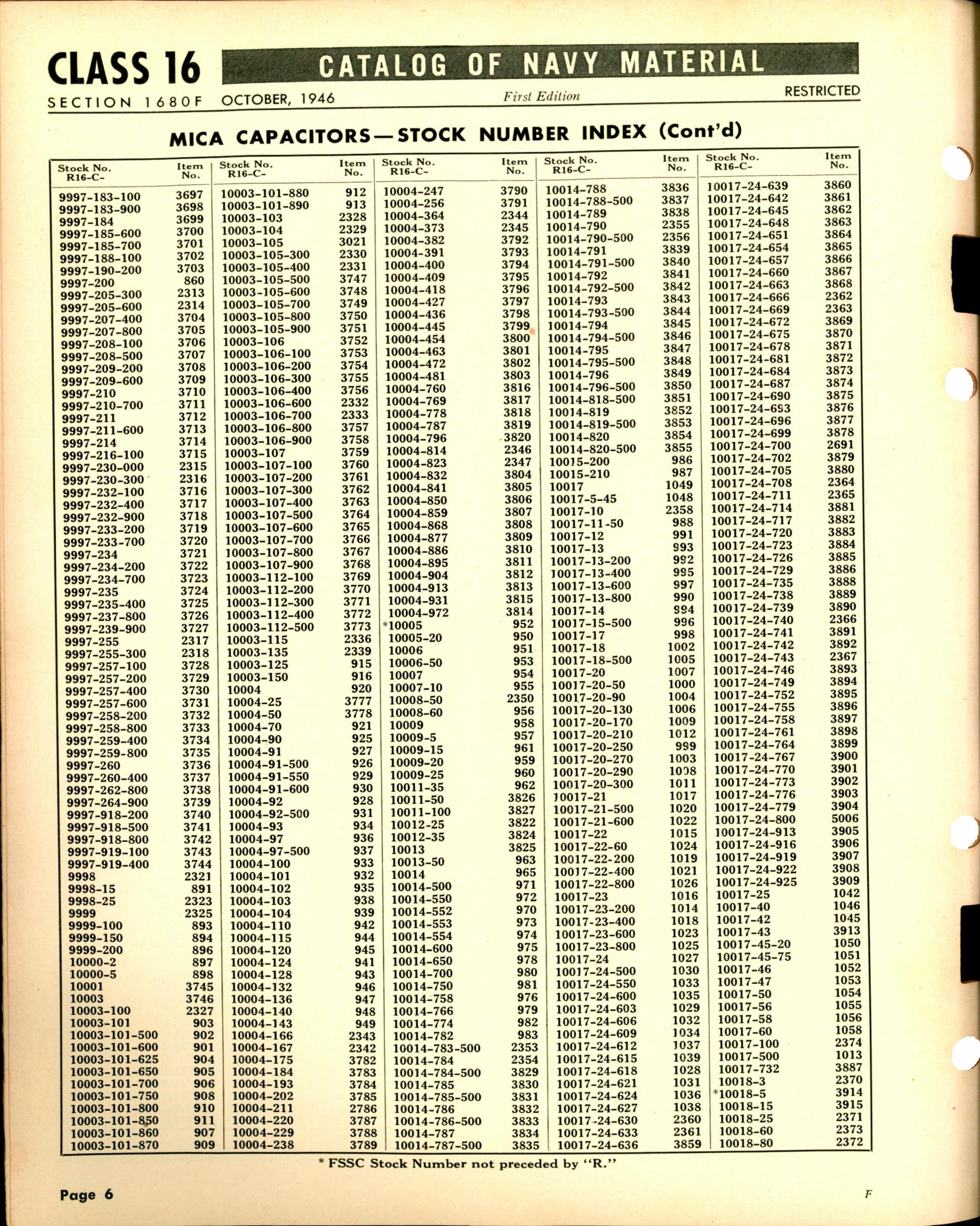 Sample page 6 from AirCorps Library document: Mica Capacitors Stock Number Index