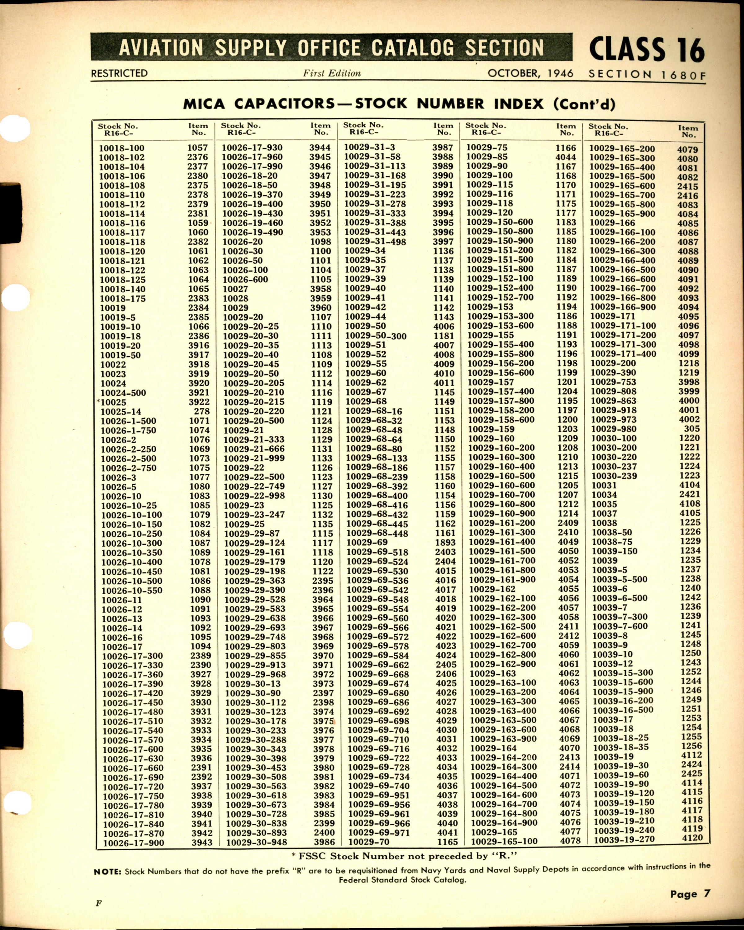 Sample page 7 from AirCorps Library document: Mica Capacitors Stock Number Index
