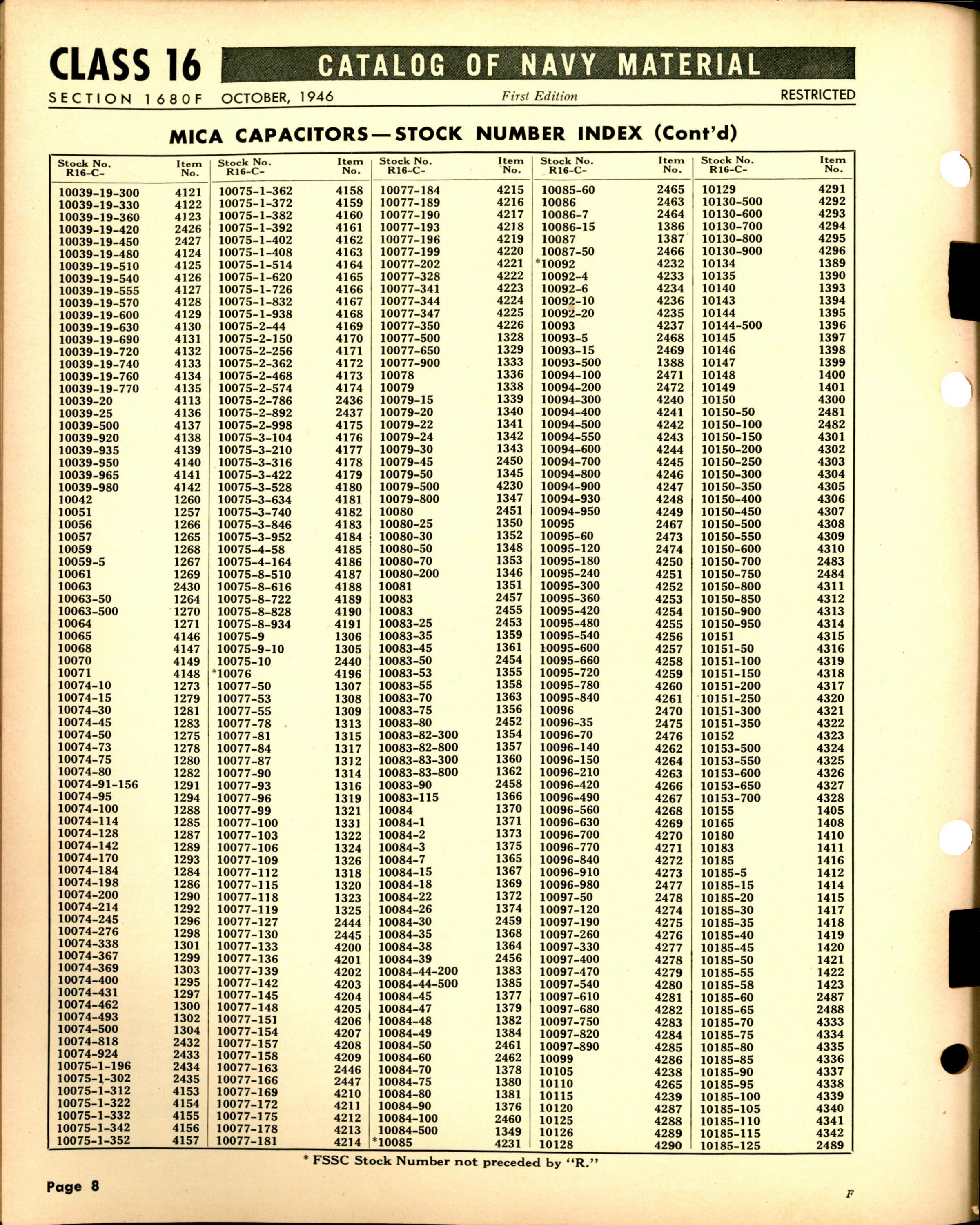Sample page 8 from AirCorps Library document: Mica Capacitors Stock Number Index