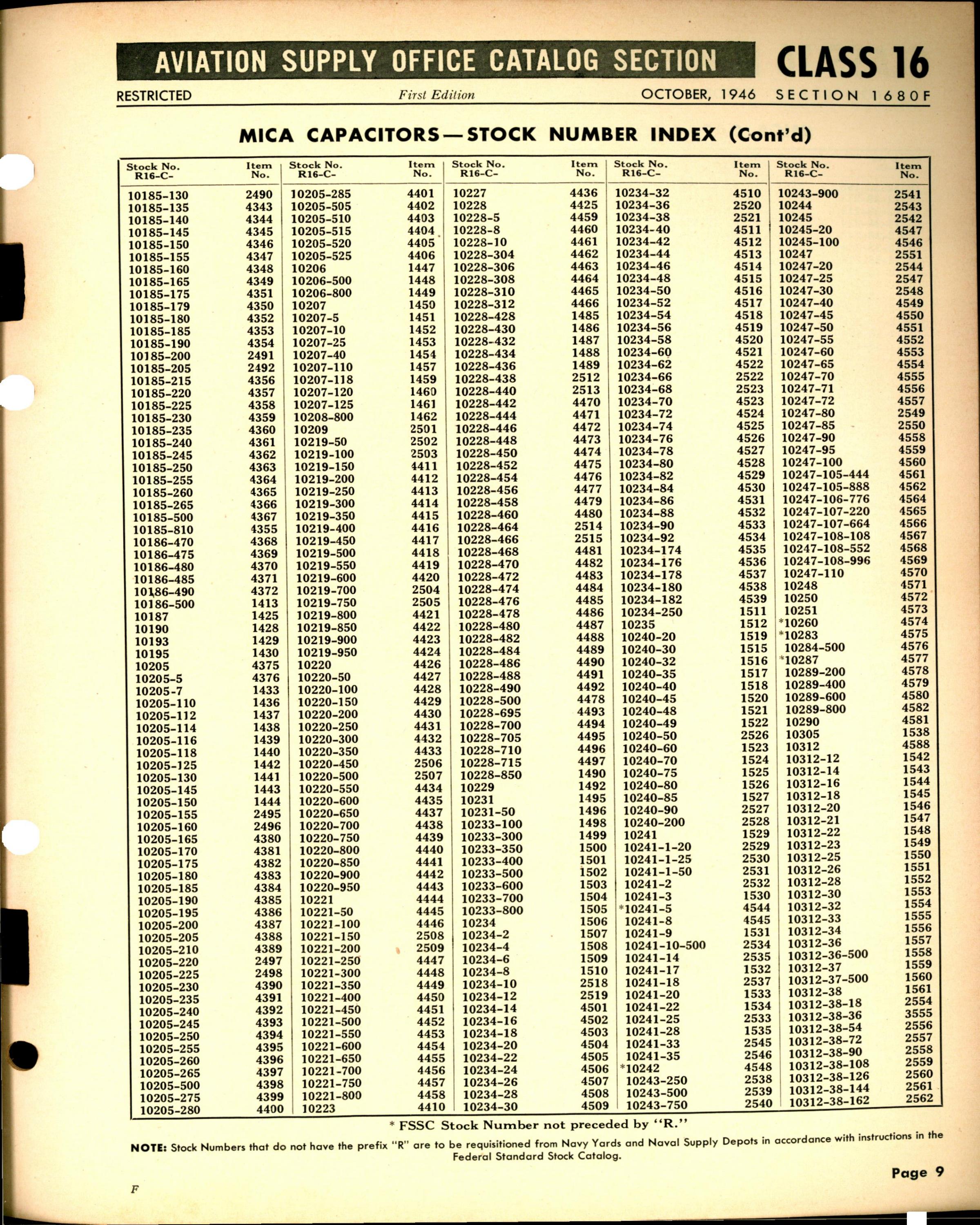 Sample page 9 from AirCorps Library document: Mica Capacitors Stock Number Index