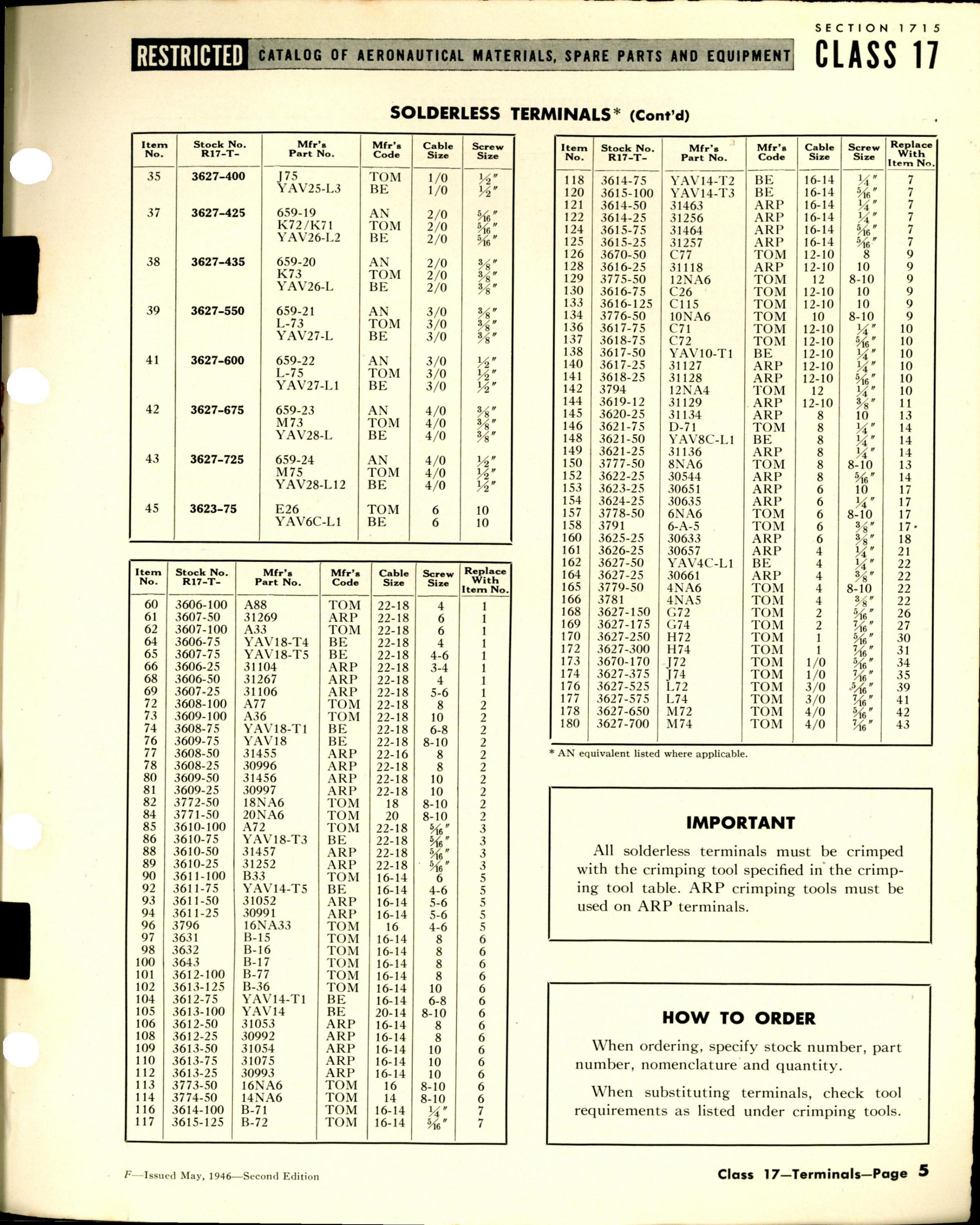 Sample page 5 from AirCorps Library document: Terminals, Tools, Splices, Connectors, & Terminal Strips