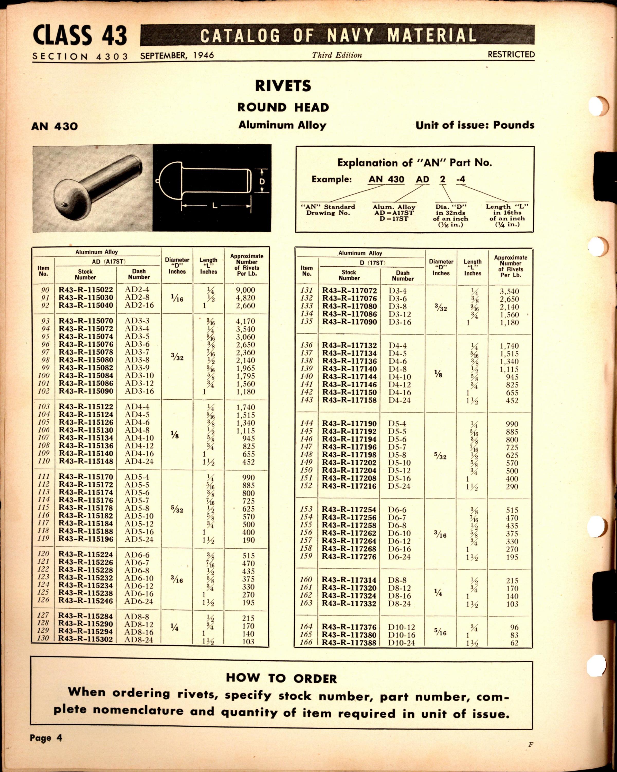 Sample page 4 from AirCorps Library document: Rivets and Rivnuts