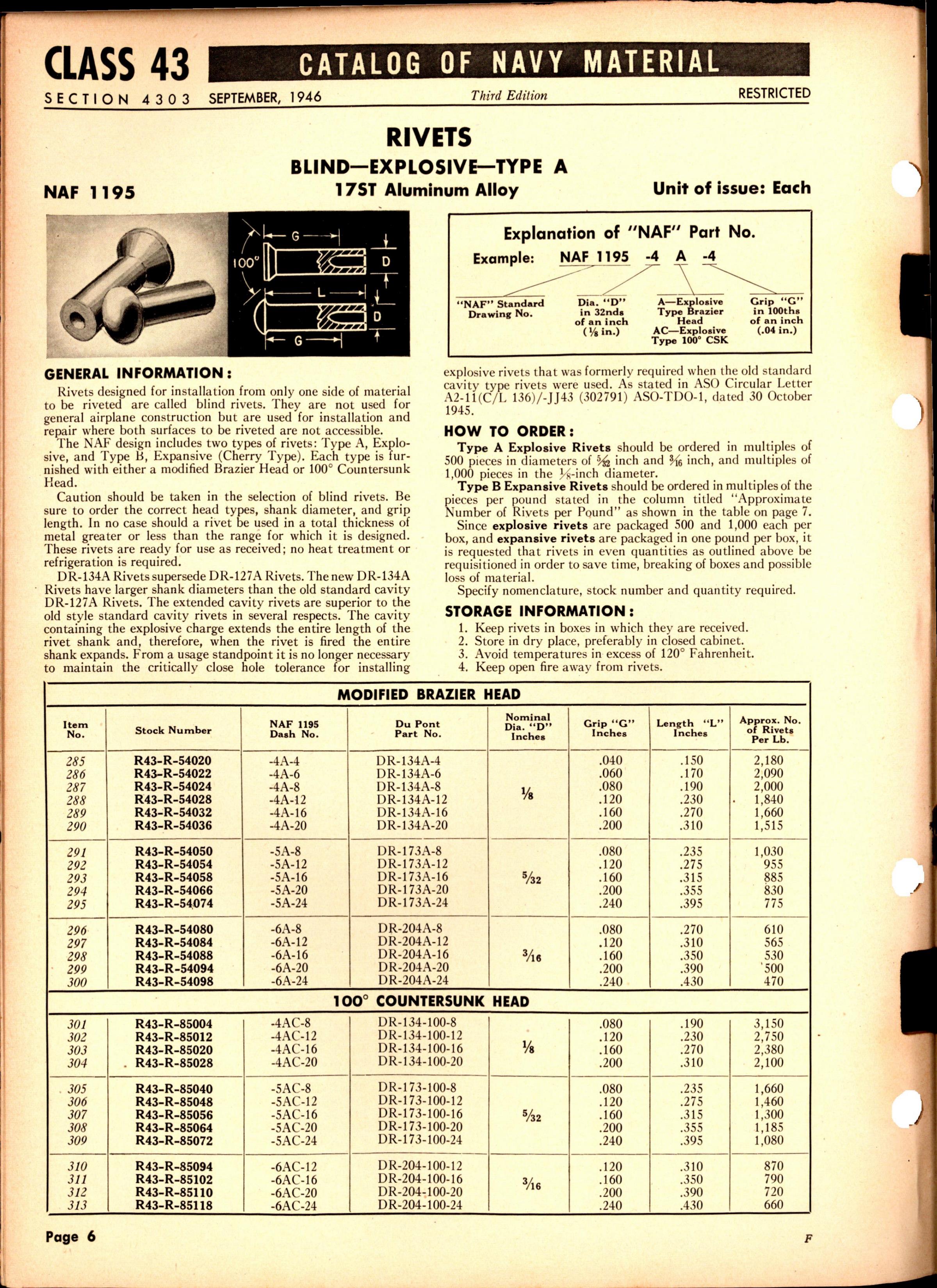 Sample page 6 from AirCorps Library document: Rivets and Rivnuts