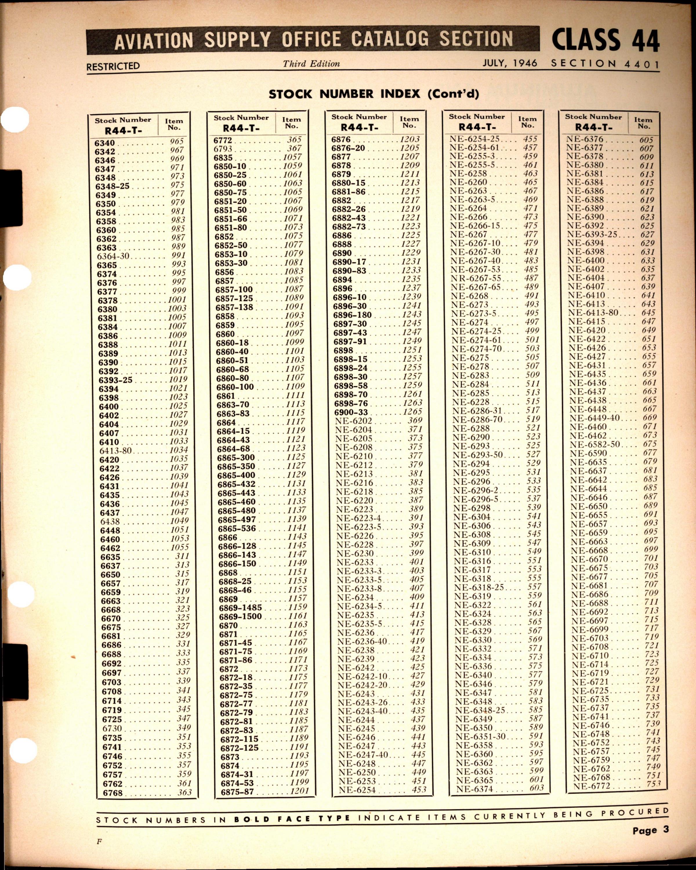 Sample page 3 from AirCorps Library document: Rigid Tubing - Aluminum, Copper, & Steel