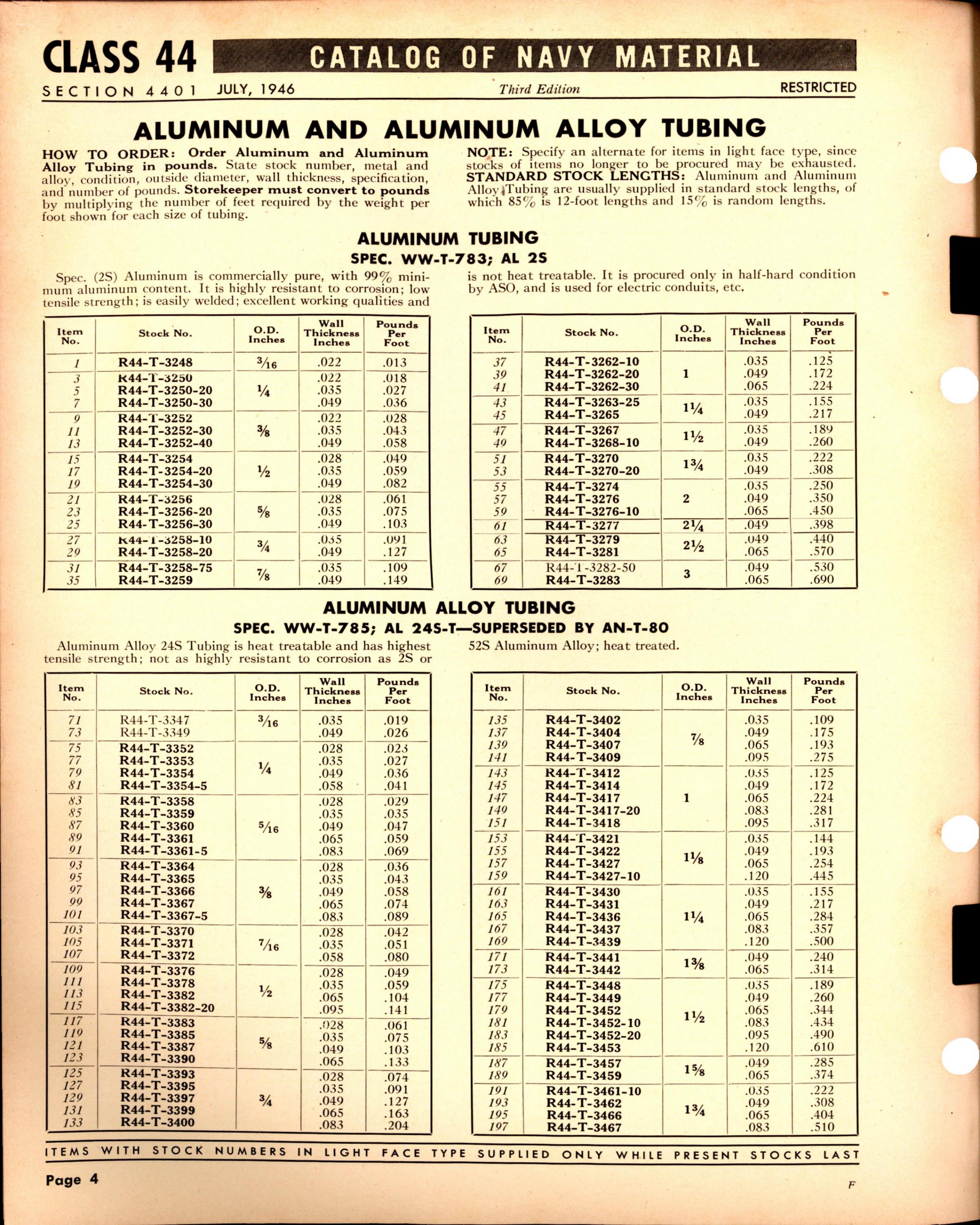 Sample page 4 from AirCorps Library document: Rigid Tubing - Aluminum, Copper, & Steel