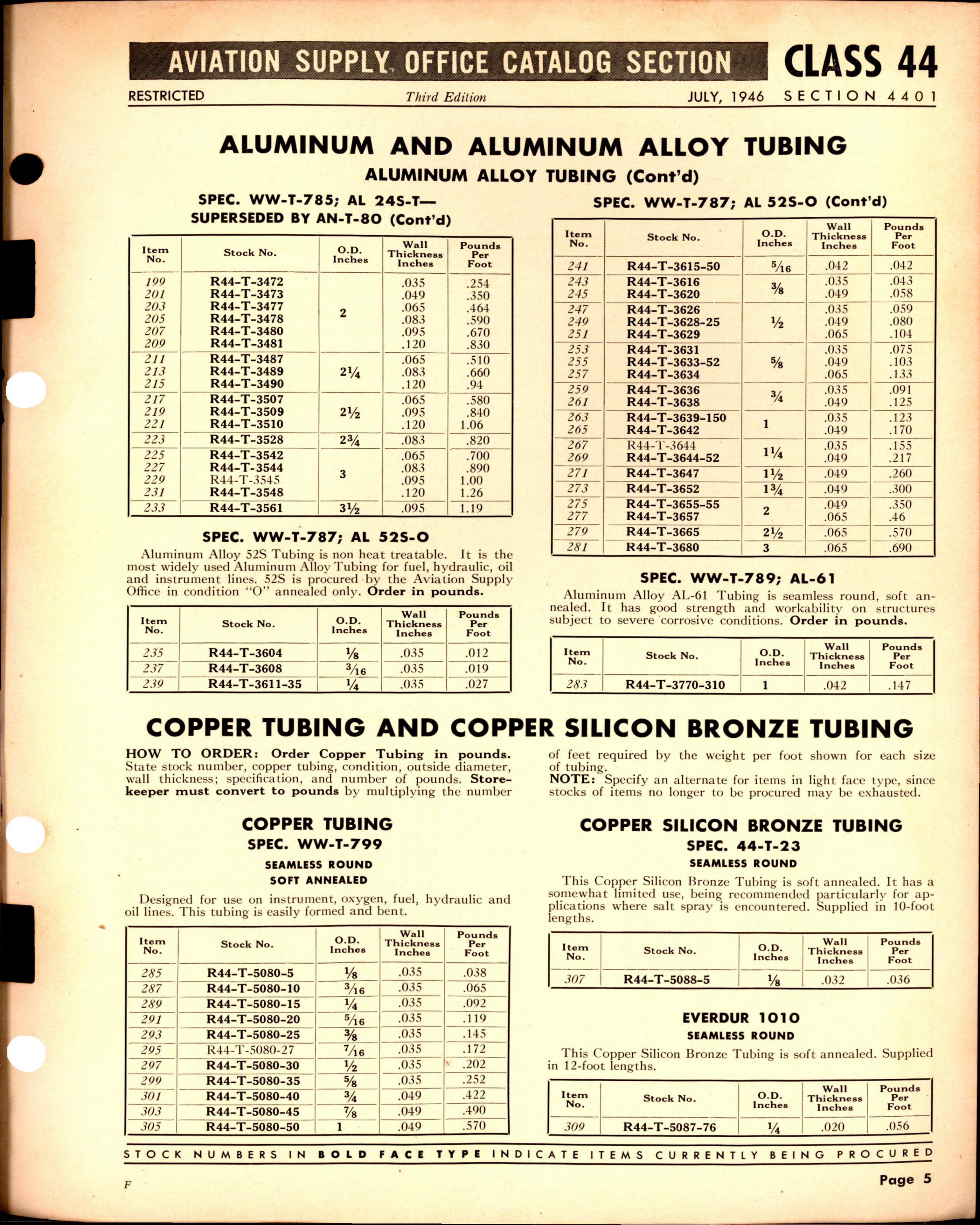 Sample page 5 from AirCorps Library document: Rigid Tubing - Aluminum, Copper, & Steel