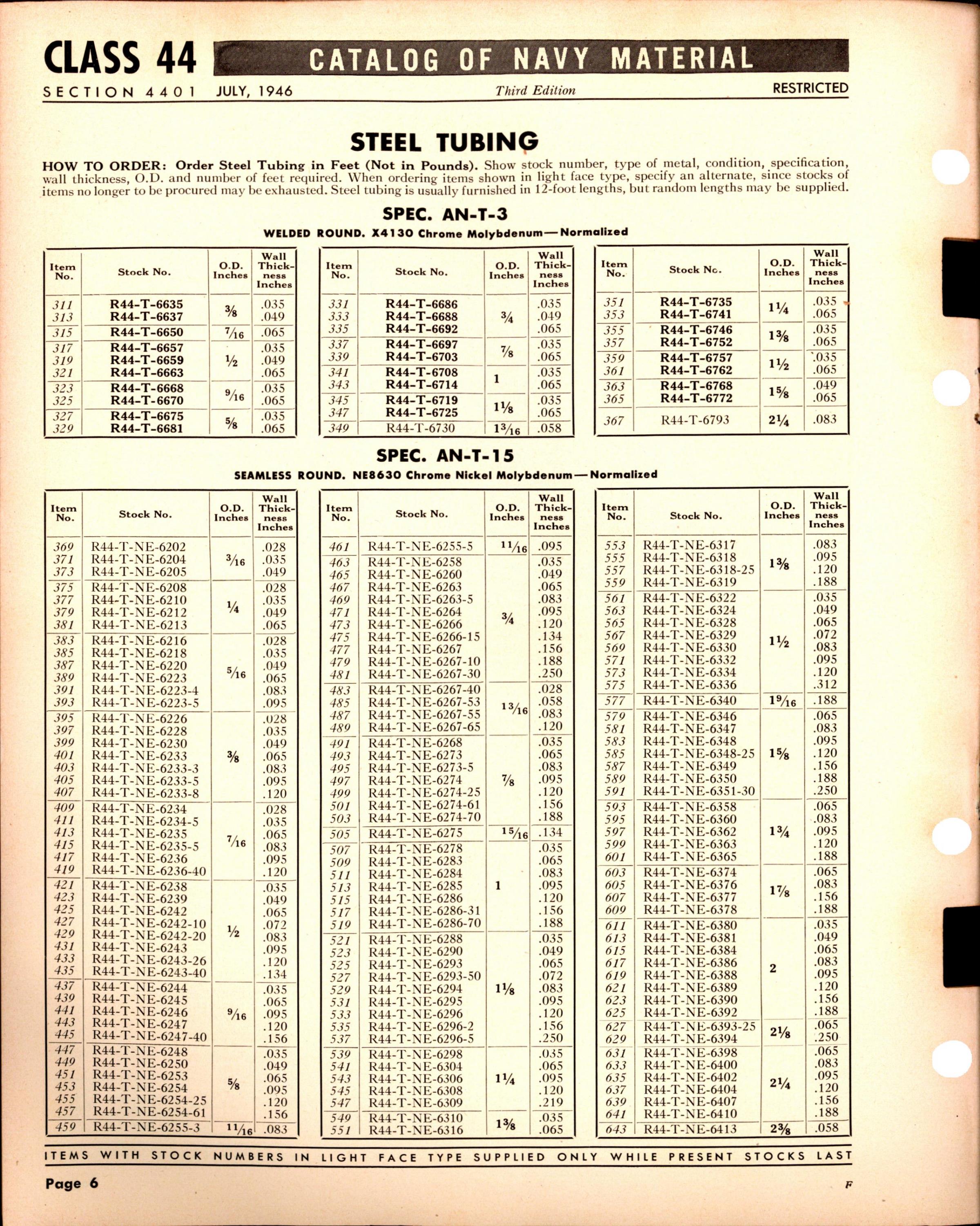 Sample page 6 from AirCorps Library document: Rigid Tubing - Aluminum, Copper, & Steel