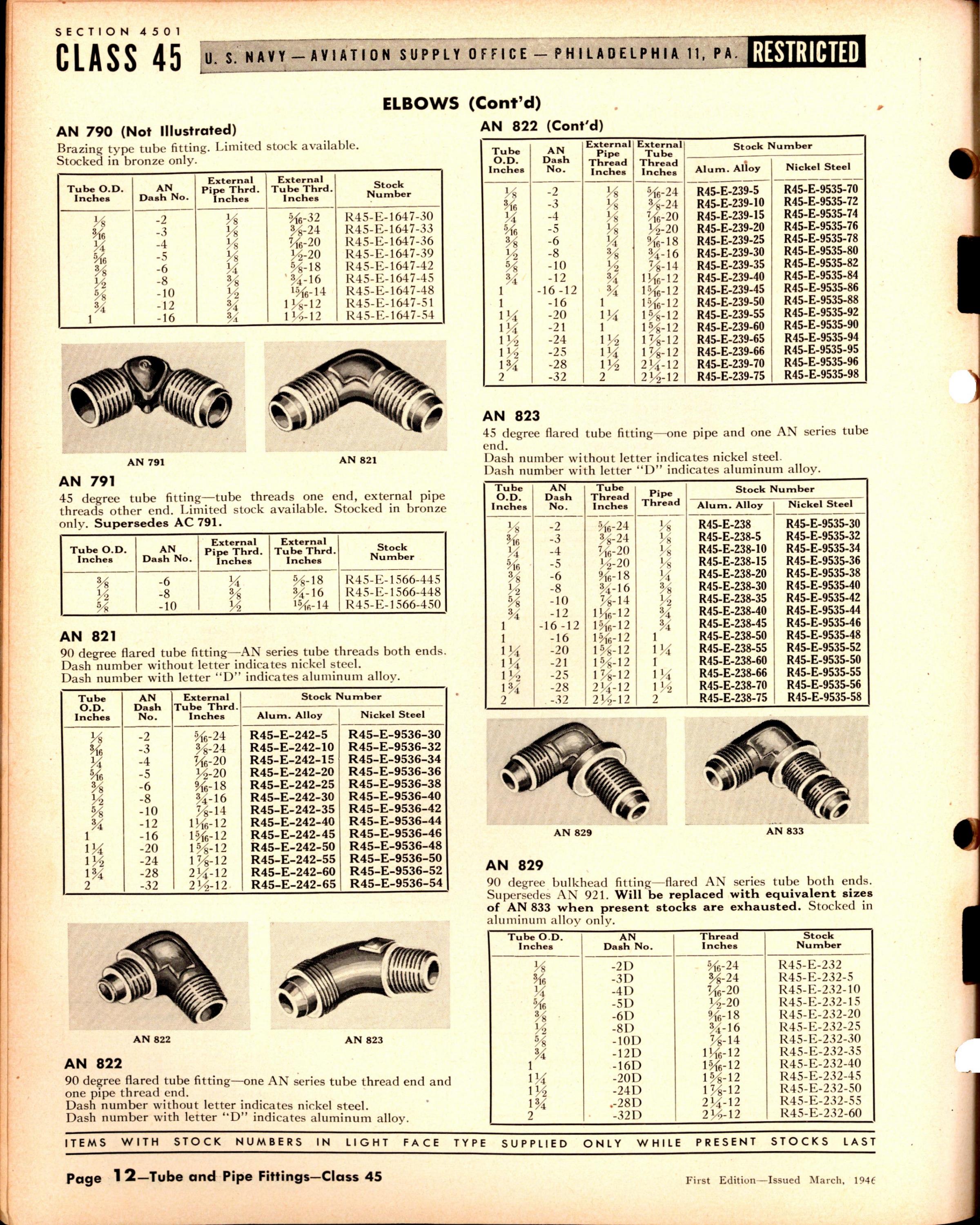 Sample page 12 from AirCorps Library document: Tube and Pipe Fittings