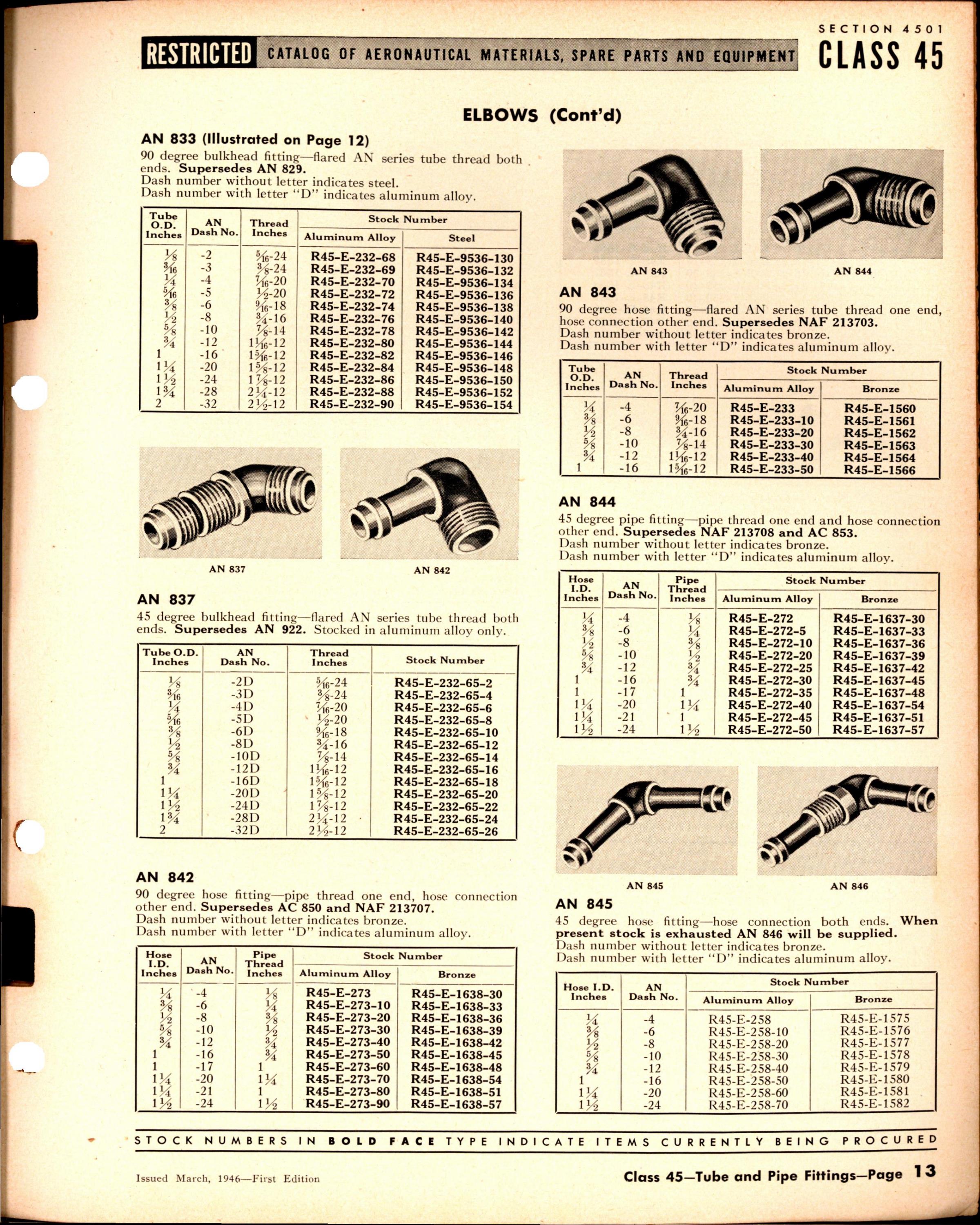 Sample page 13 from AirCorps Library document: Tube and Pipe Fittings