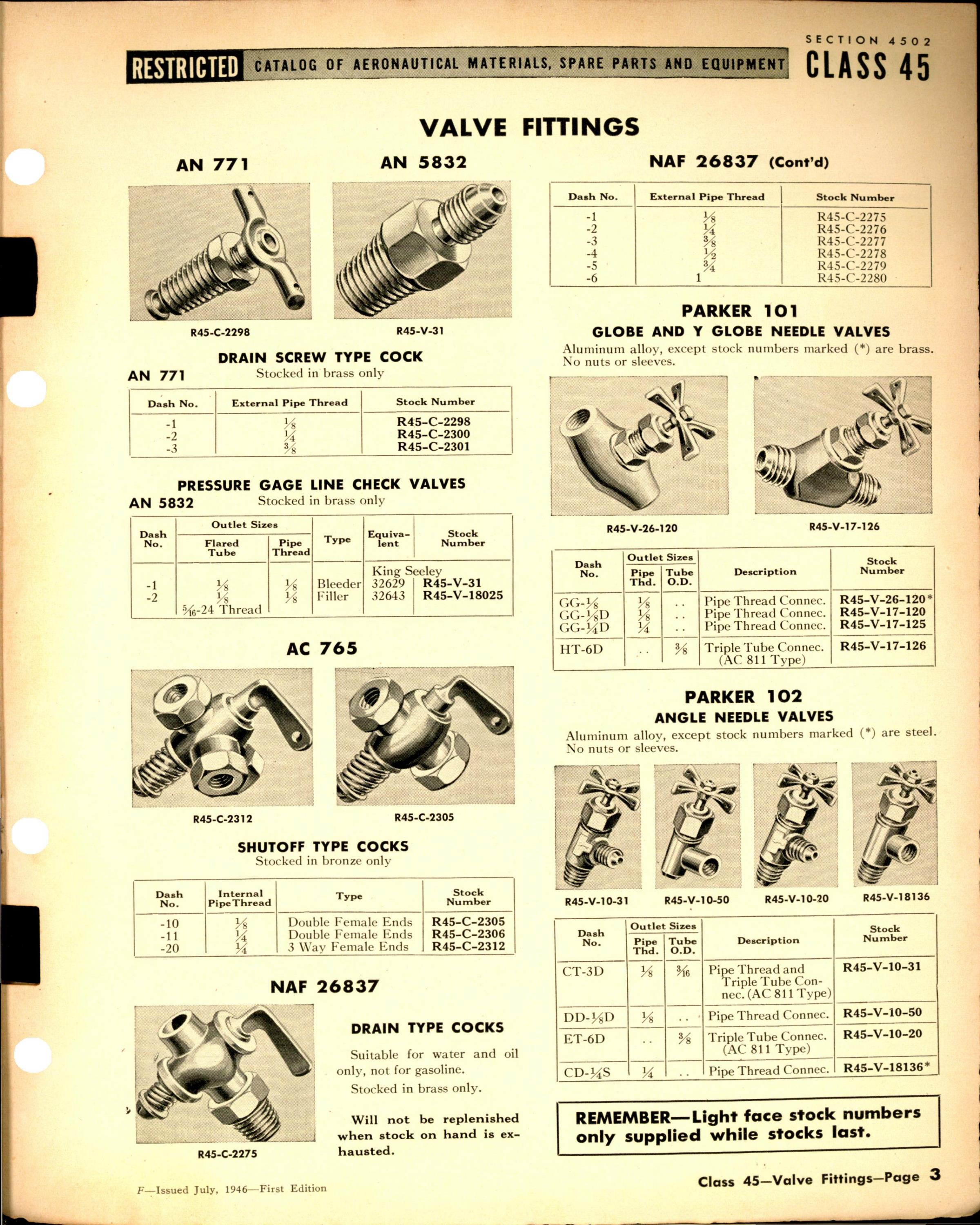 Sample page 3 from AirCorps Library document: Valves and Cocks