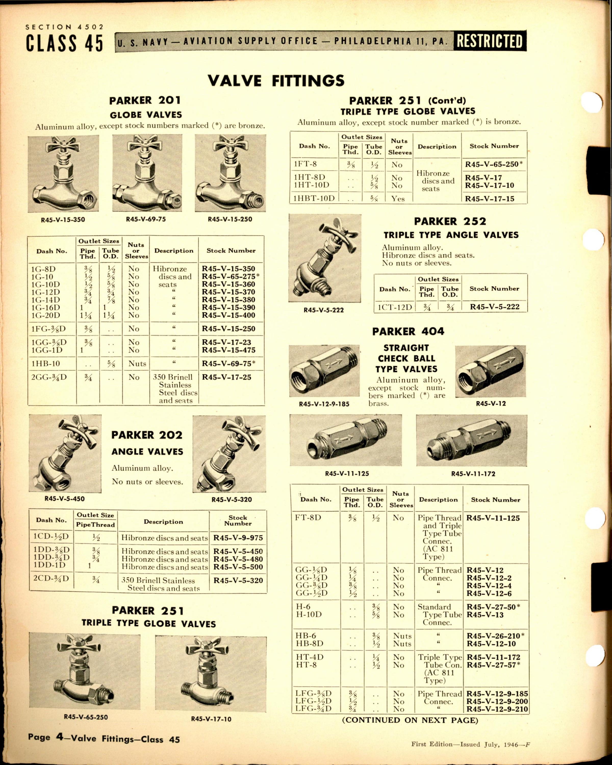 Sample page 4 from AirCorps Library document: Valves and Cocks