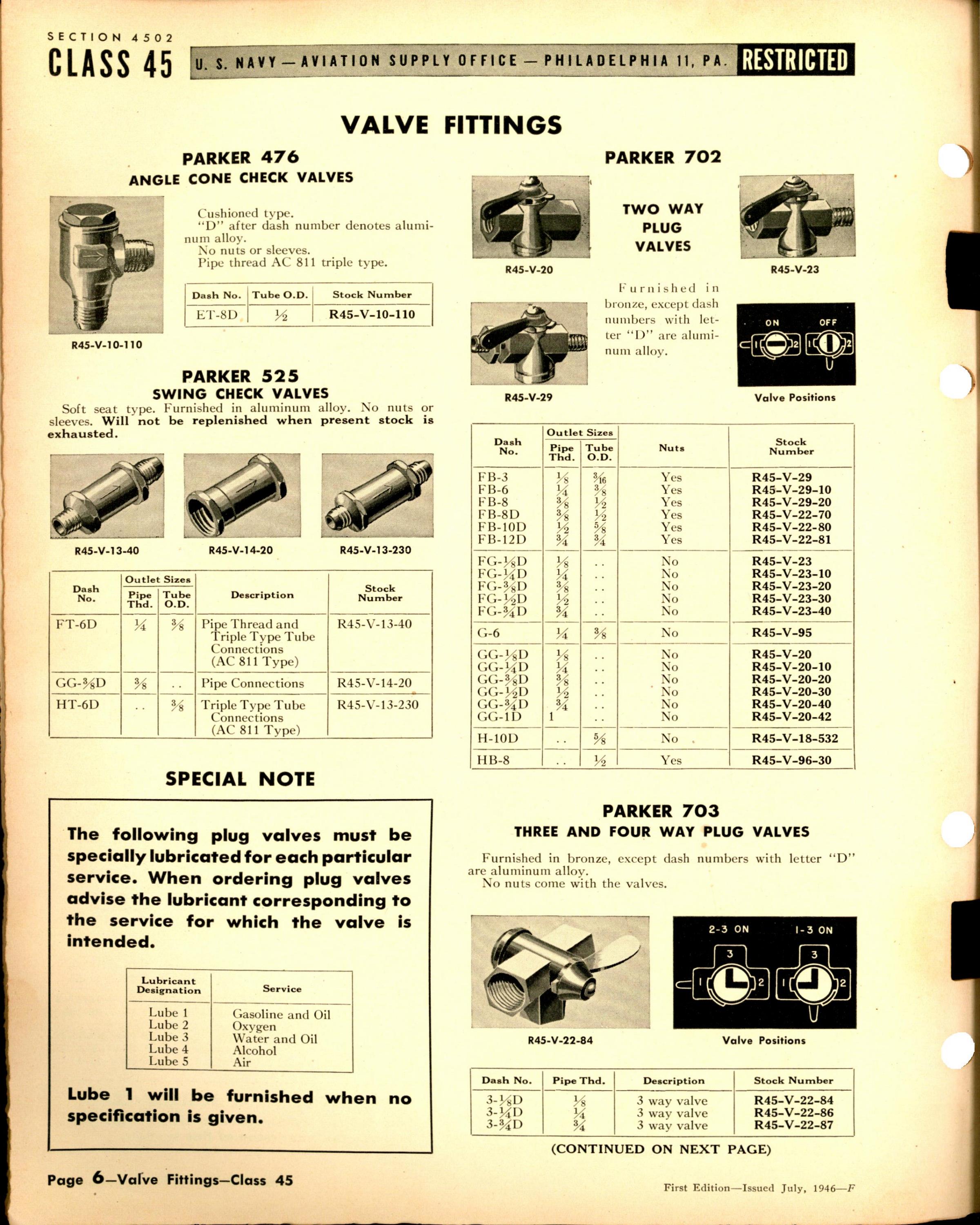Sample page 6 from AirCorps Library document: Valves and Cocks
