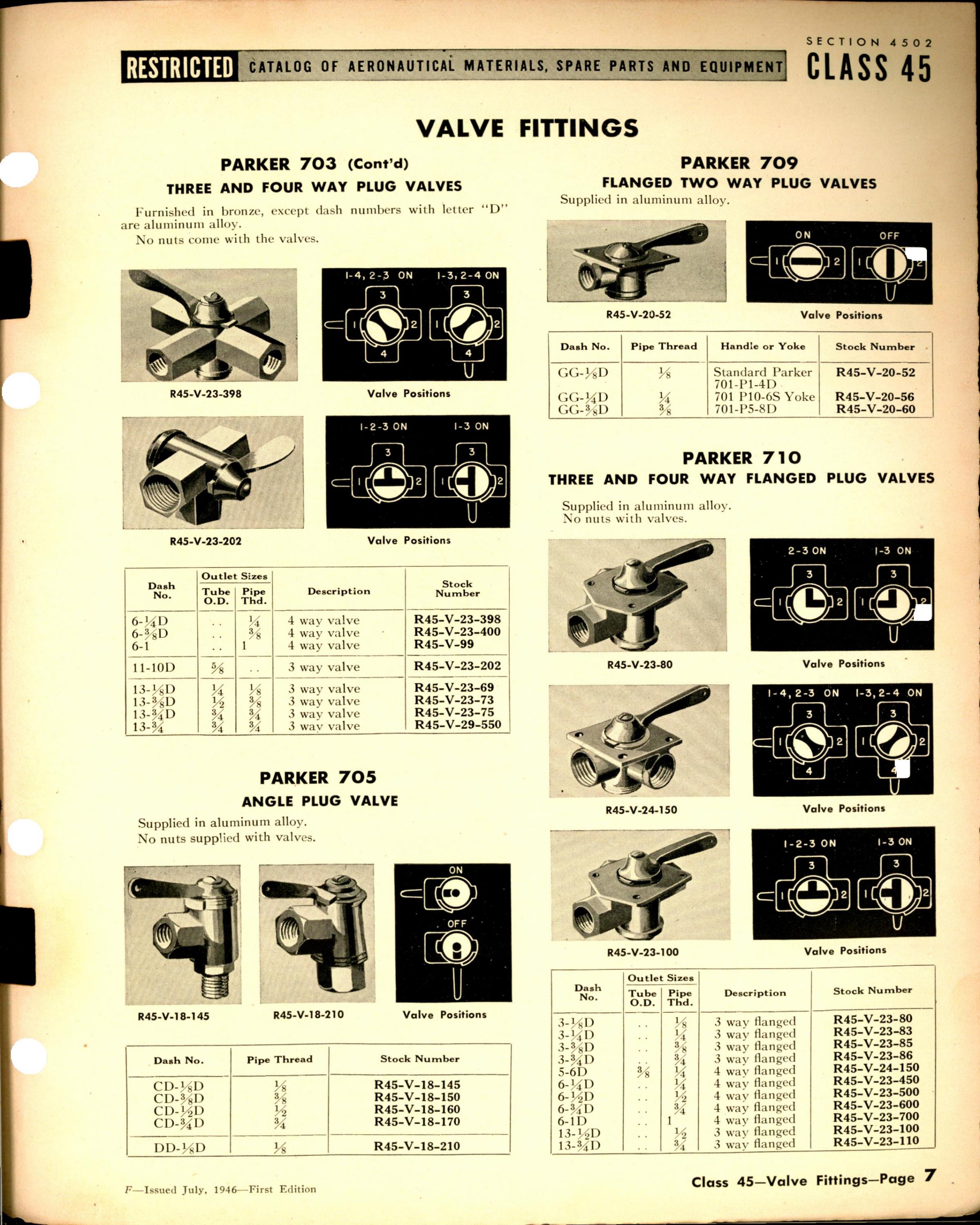 Sample page 7 from AirCorps Library document: Valves and Cocks