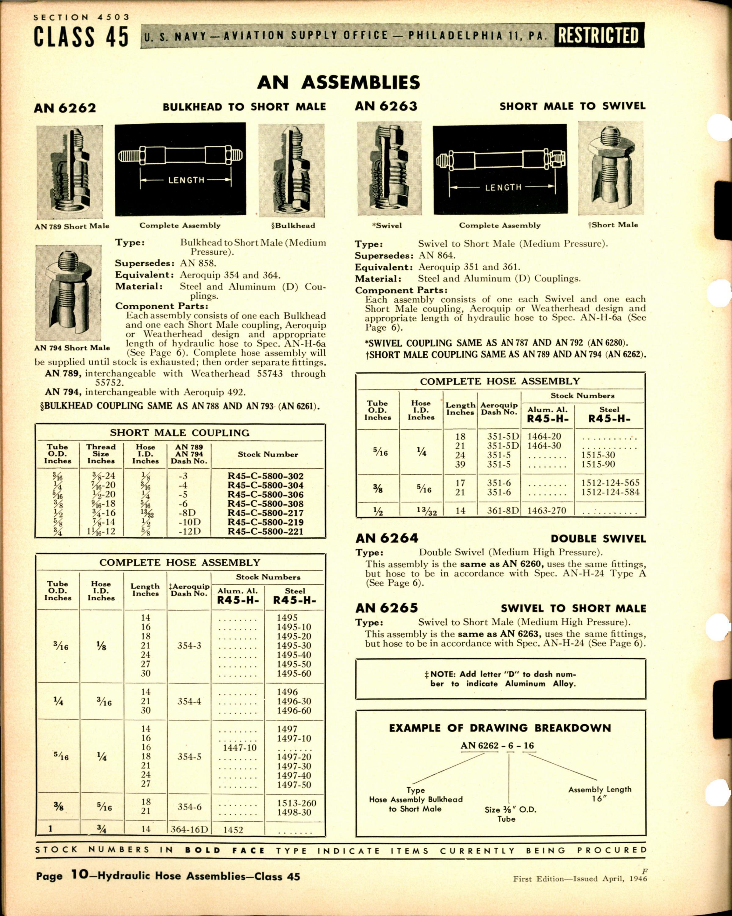 Sample page 10 from AirCorps Library document: Hydraulic Hose Fittings and Assemblies